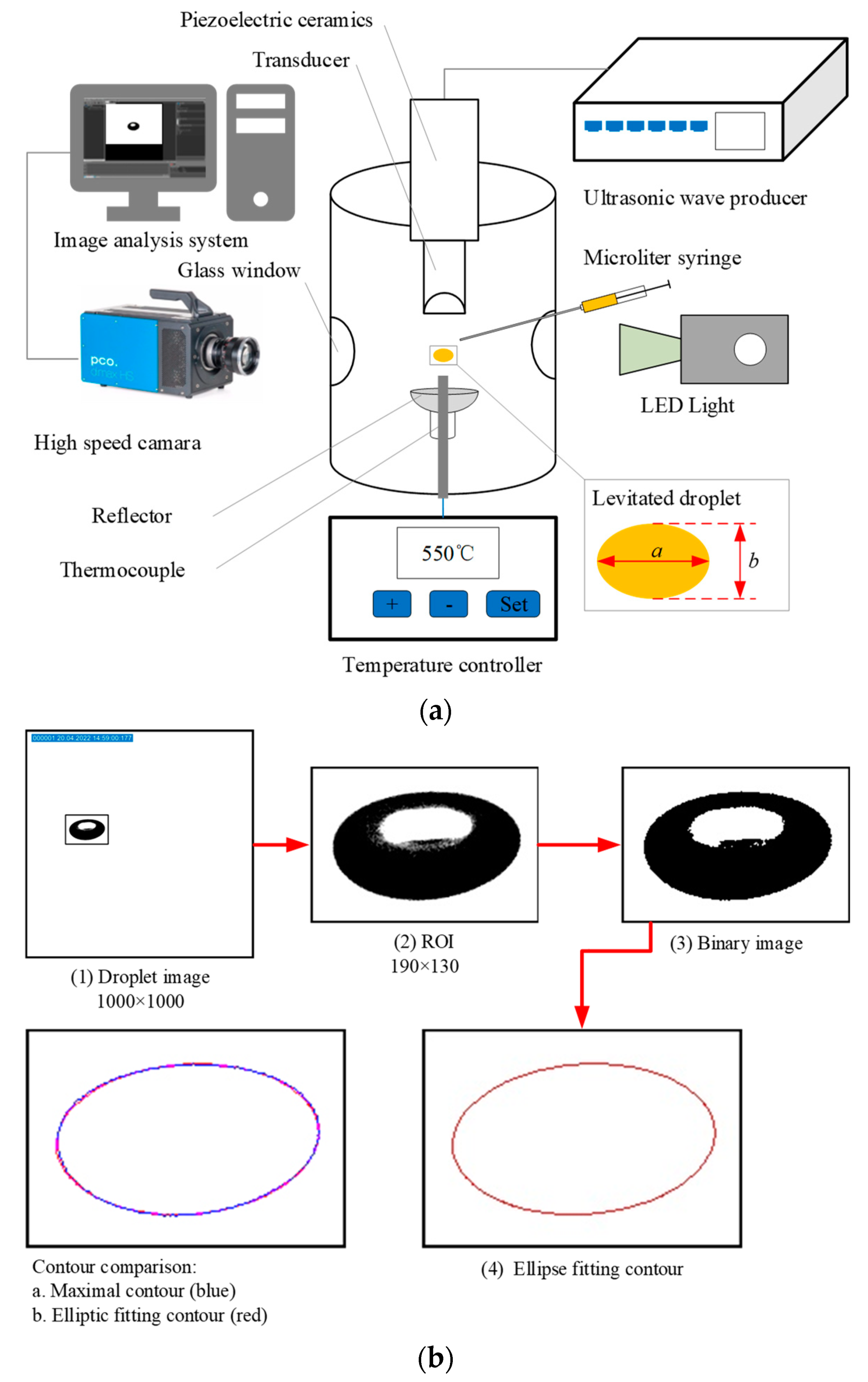 Energies 17 00271 g002