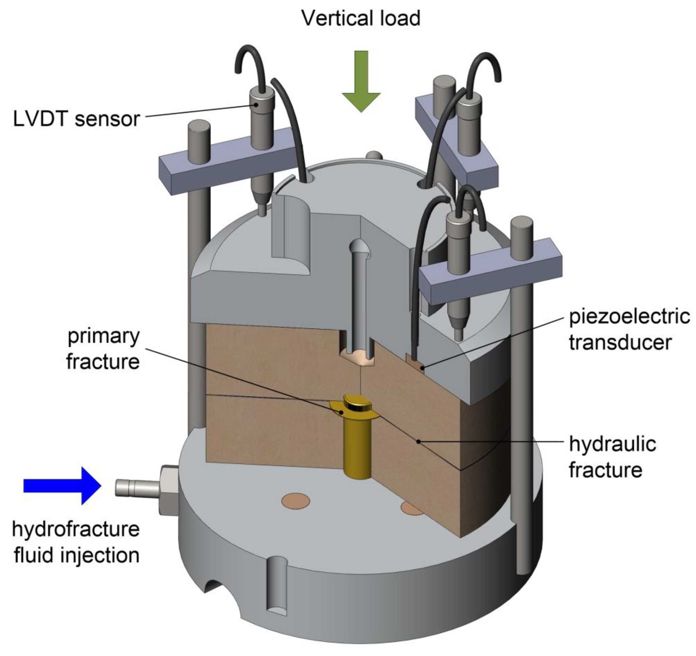 Energies 17 00277 g001