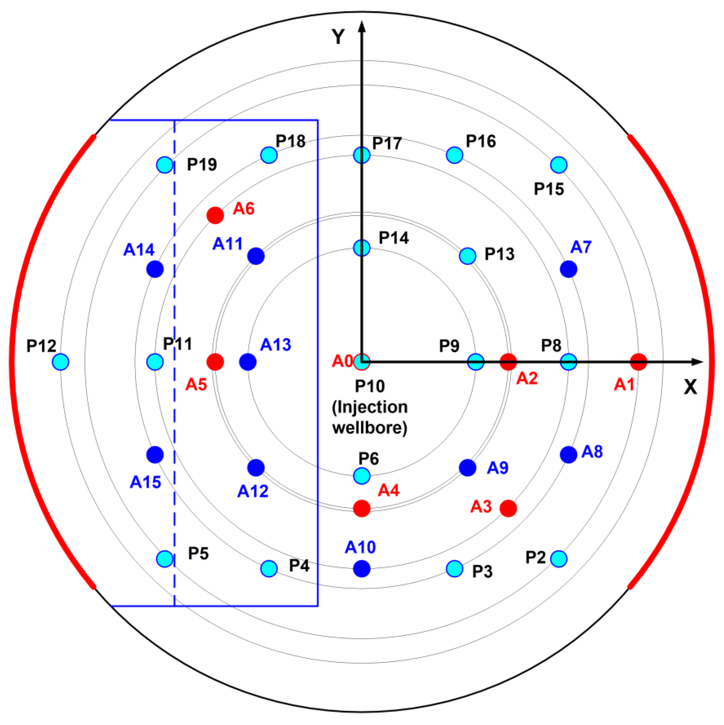 Energies 17 00277 g005