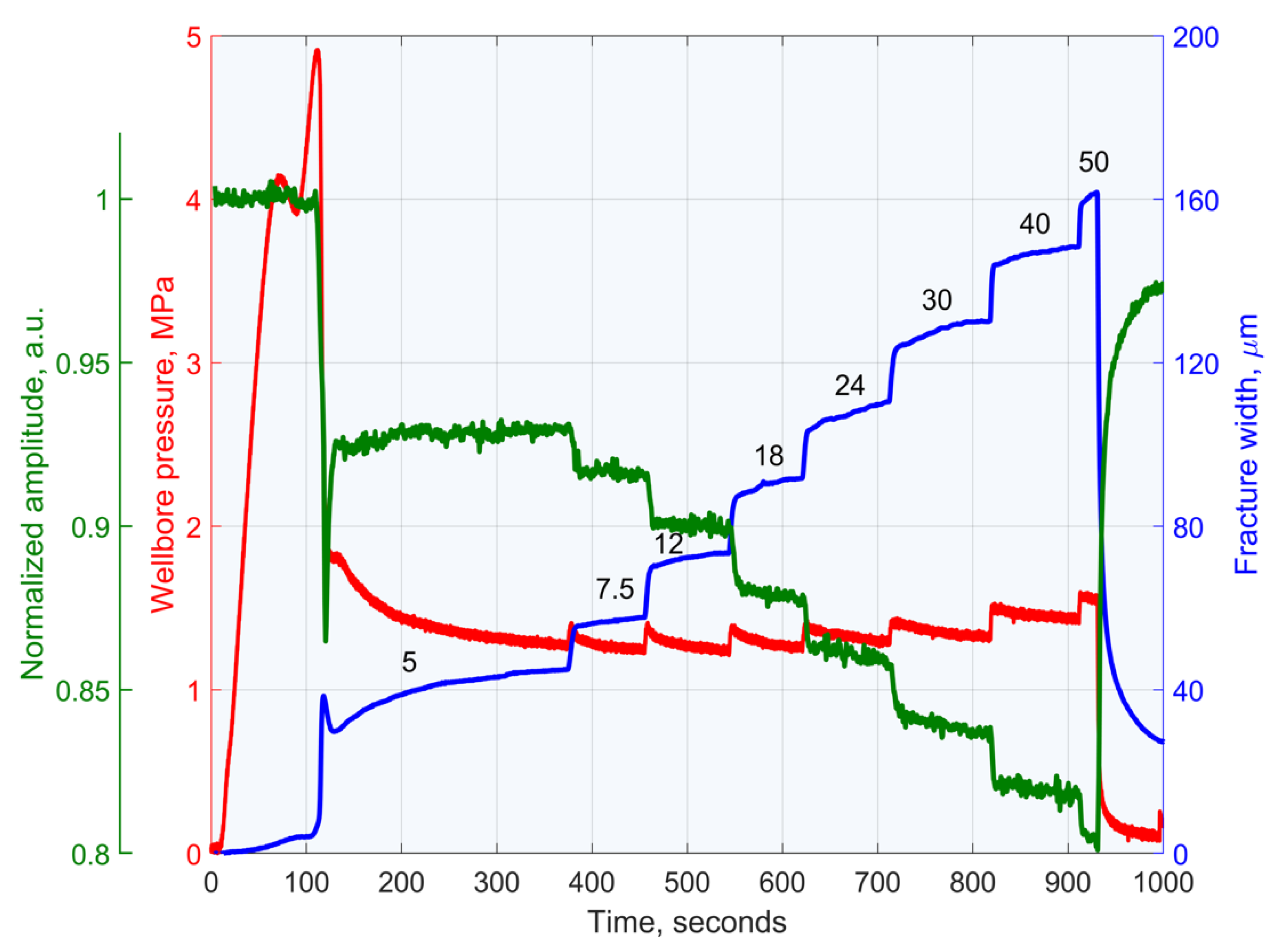 Energies 17 00277 g006