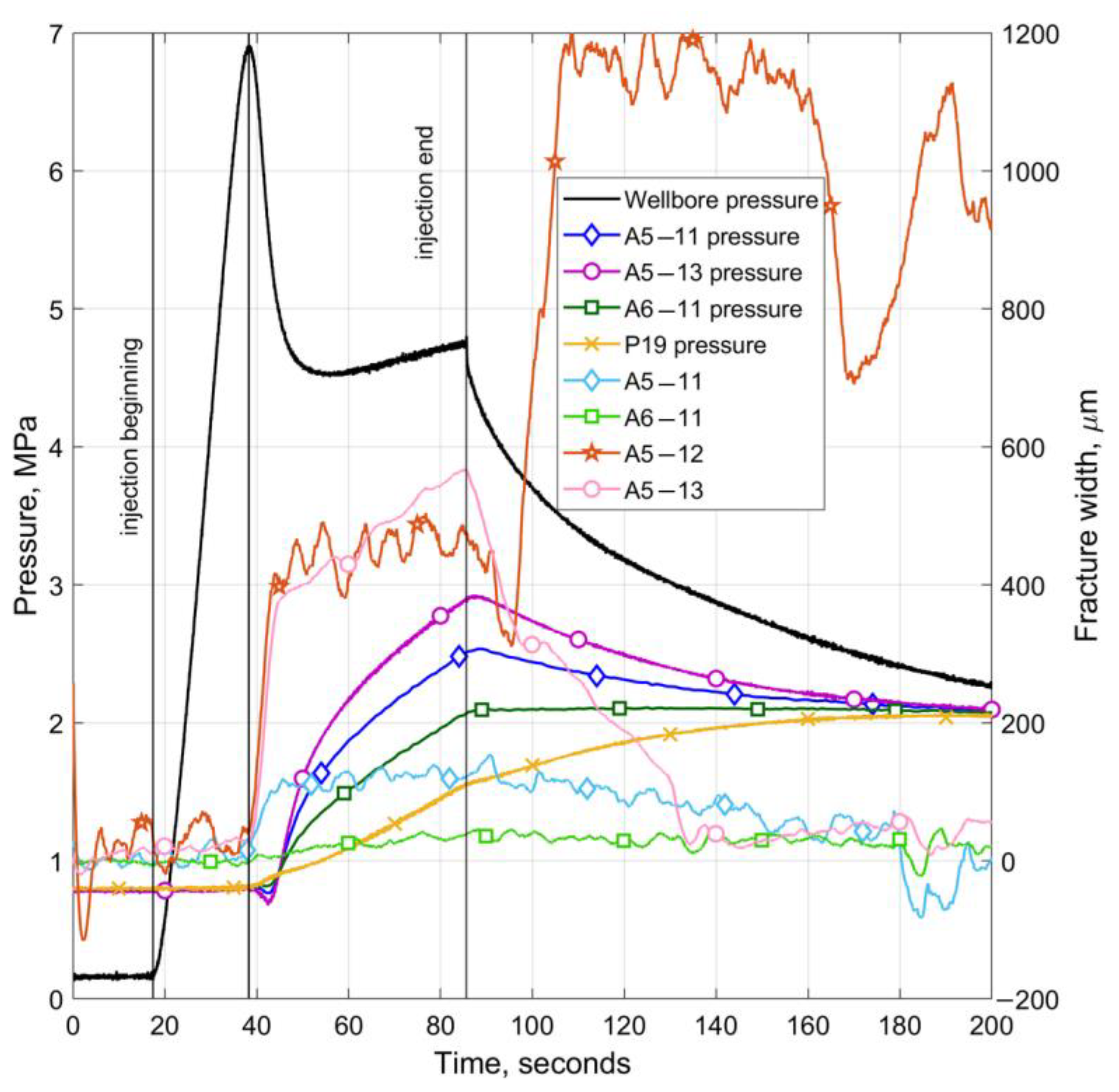Energies 17 00277 g011