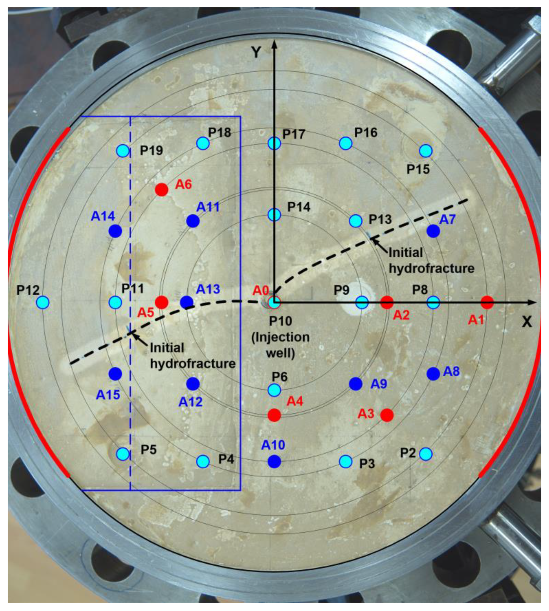 Energies 17 00277 g013