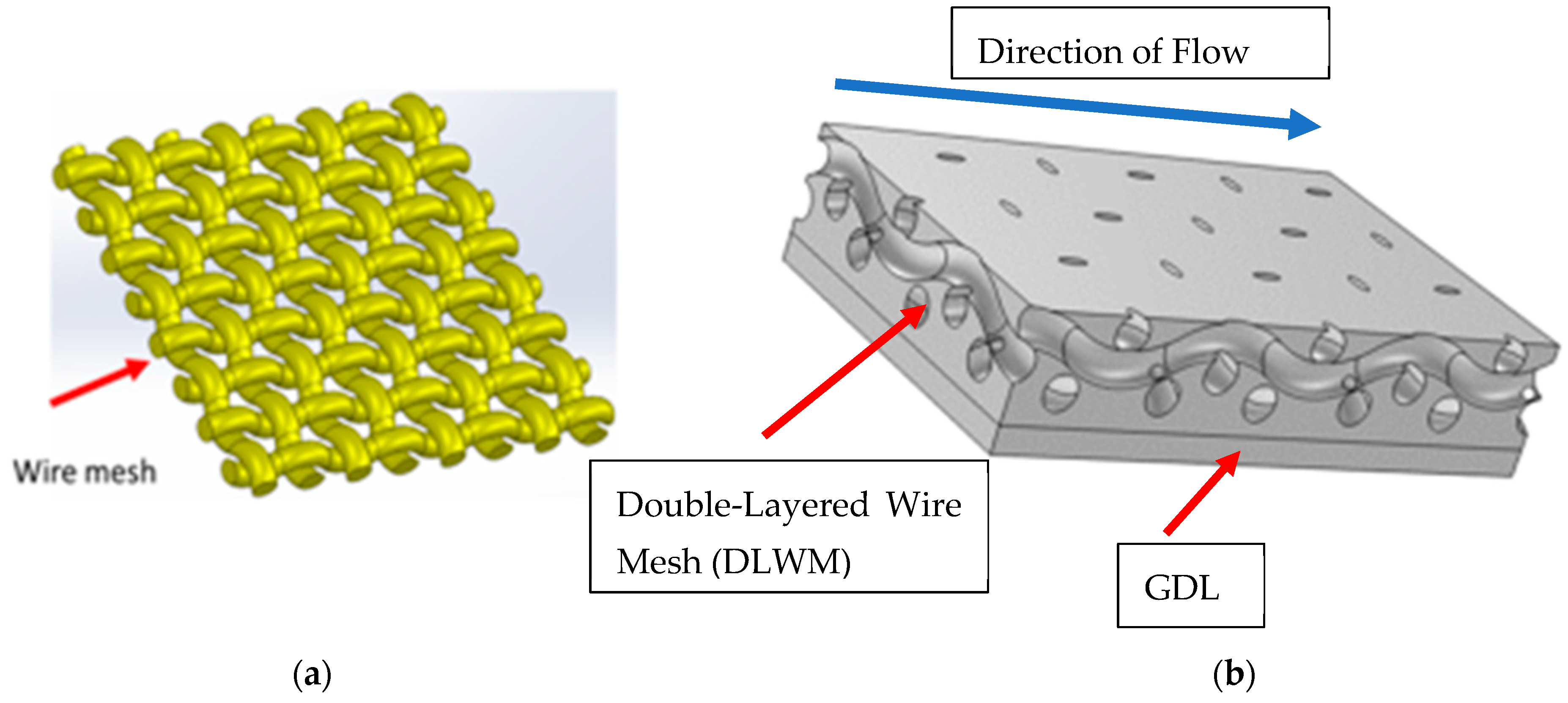 Energies 17 00278 g001