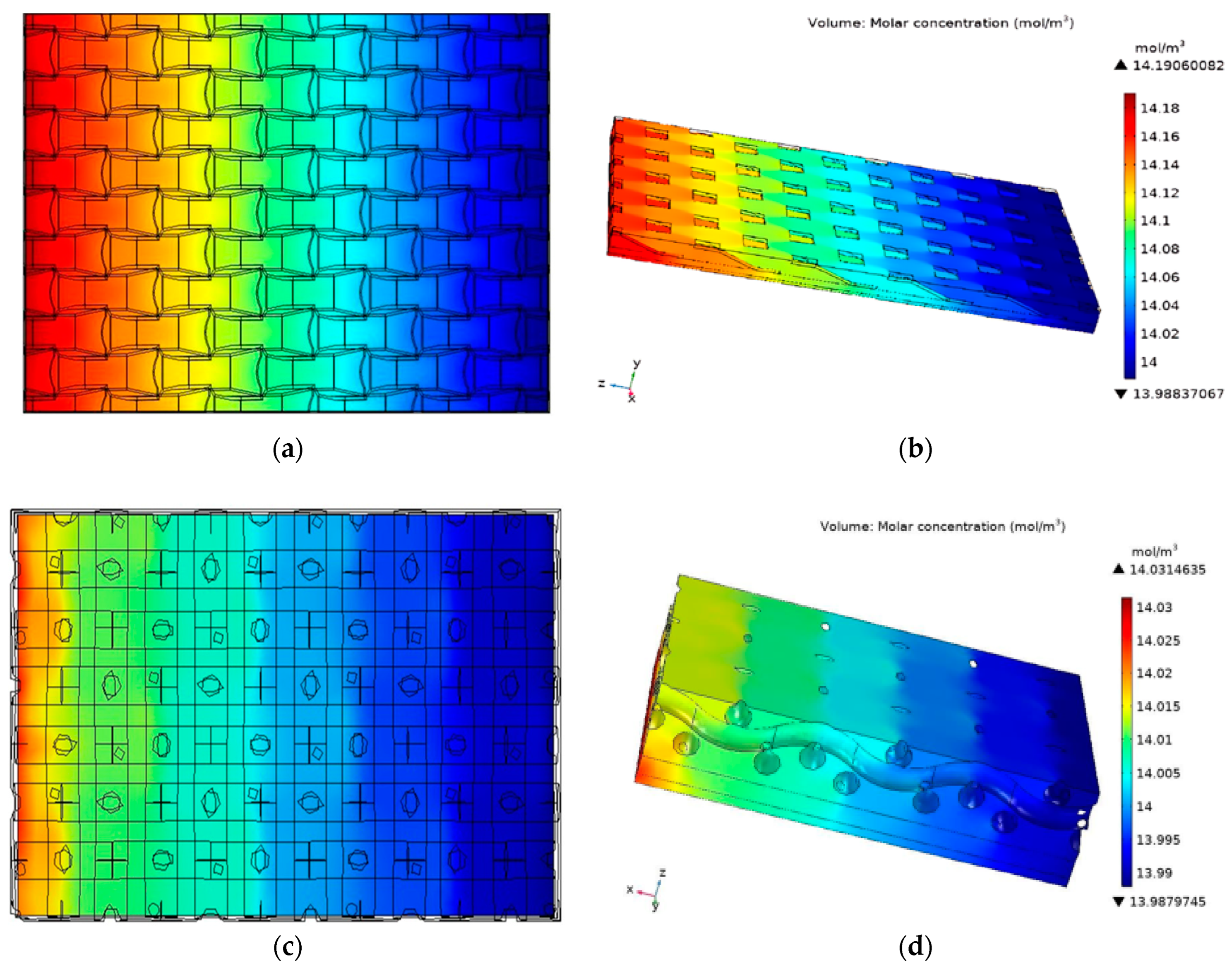 Energies 17 00278 g006