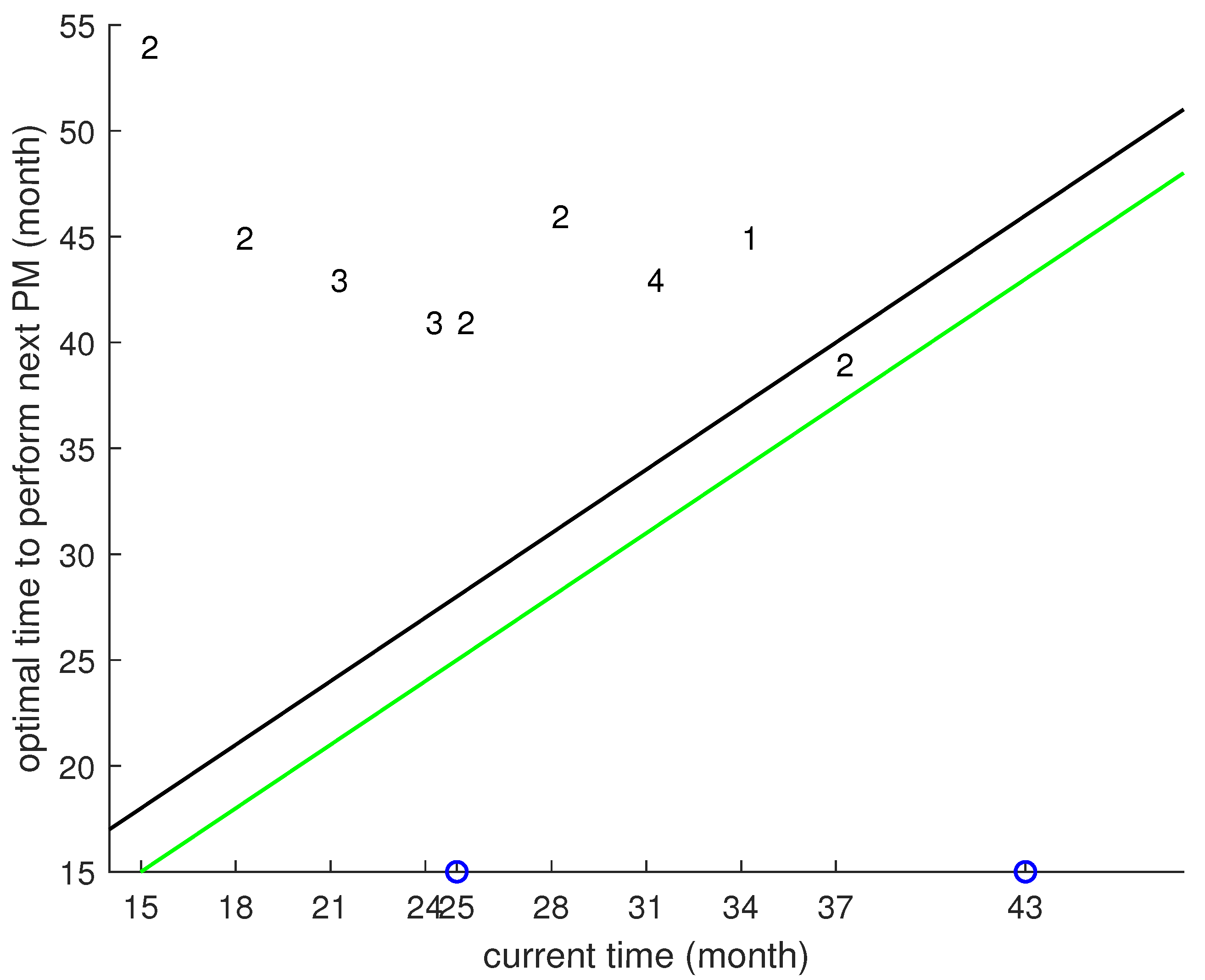 Energies 17 00280 g002