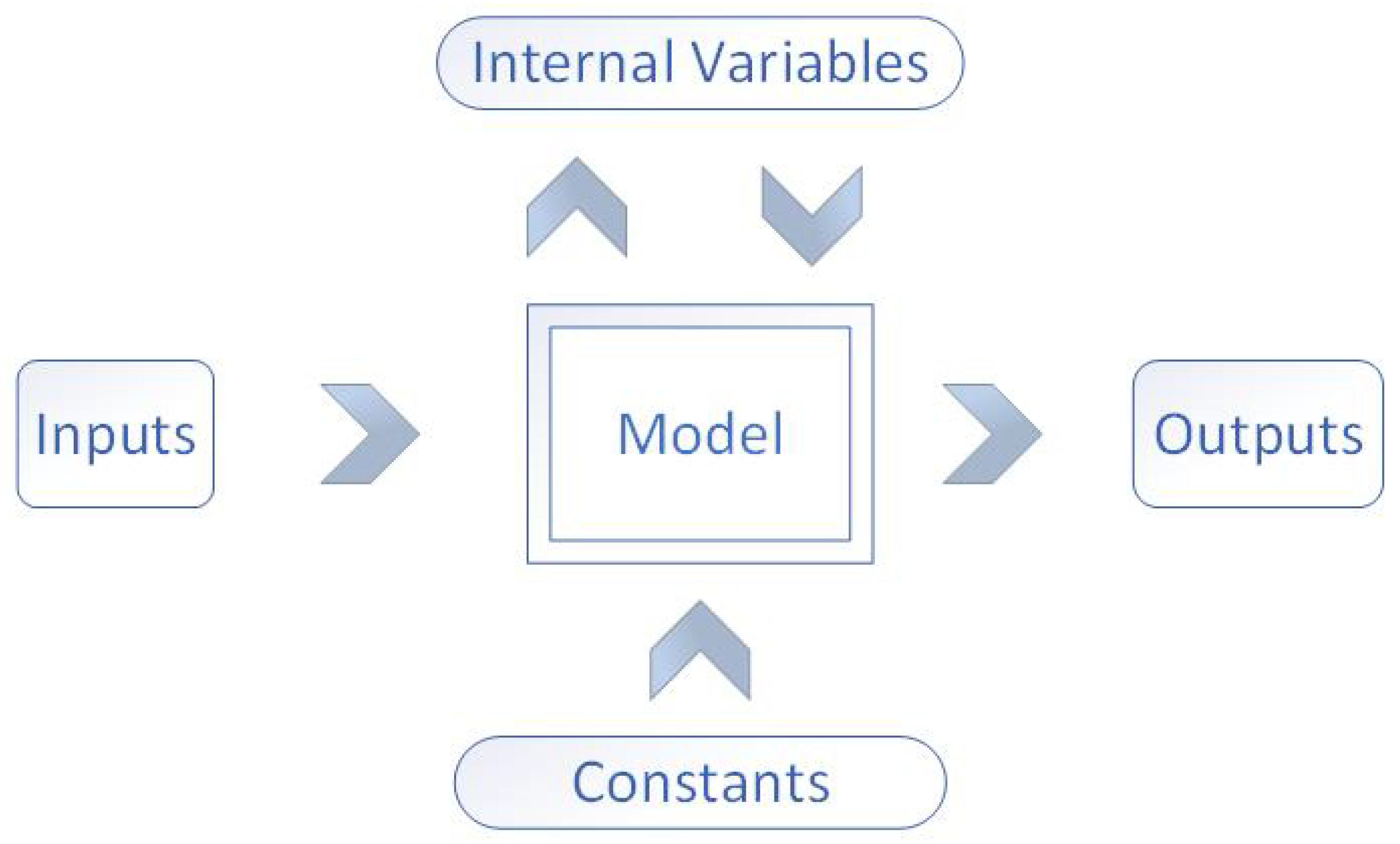 Energies 17 00281 g001