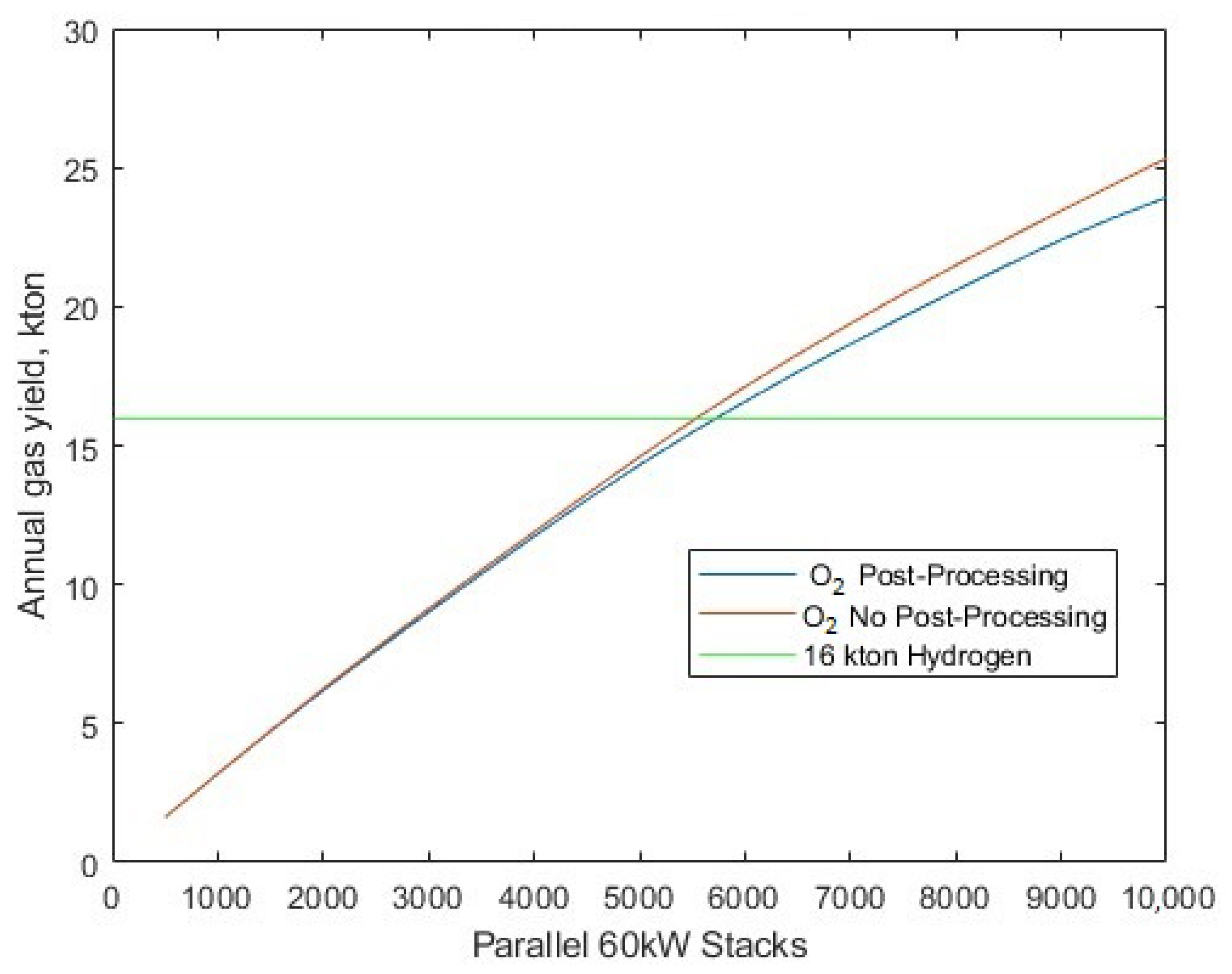Energies 17 00281 g014