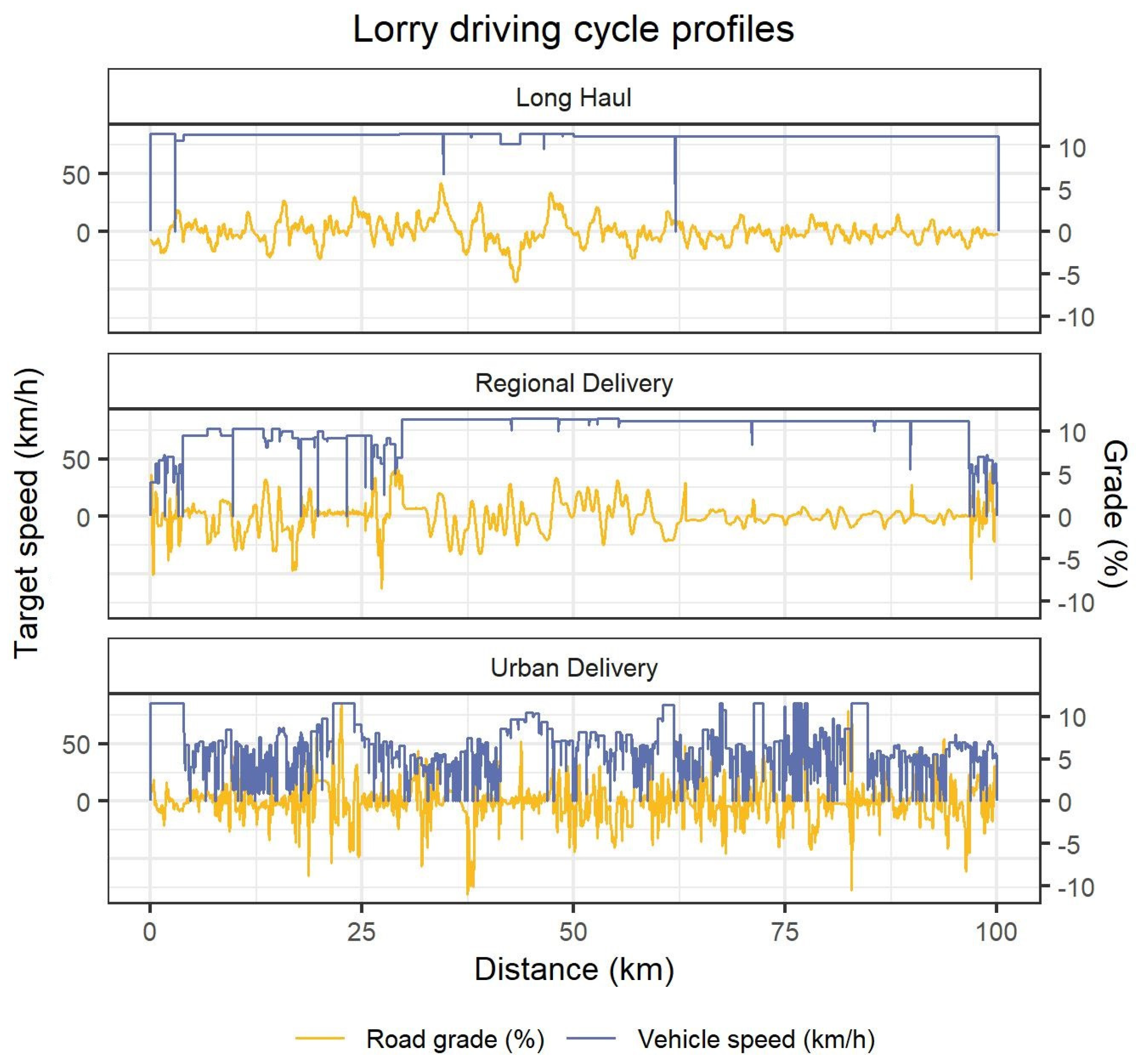 Energies 17 00286 g002