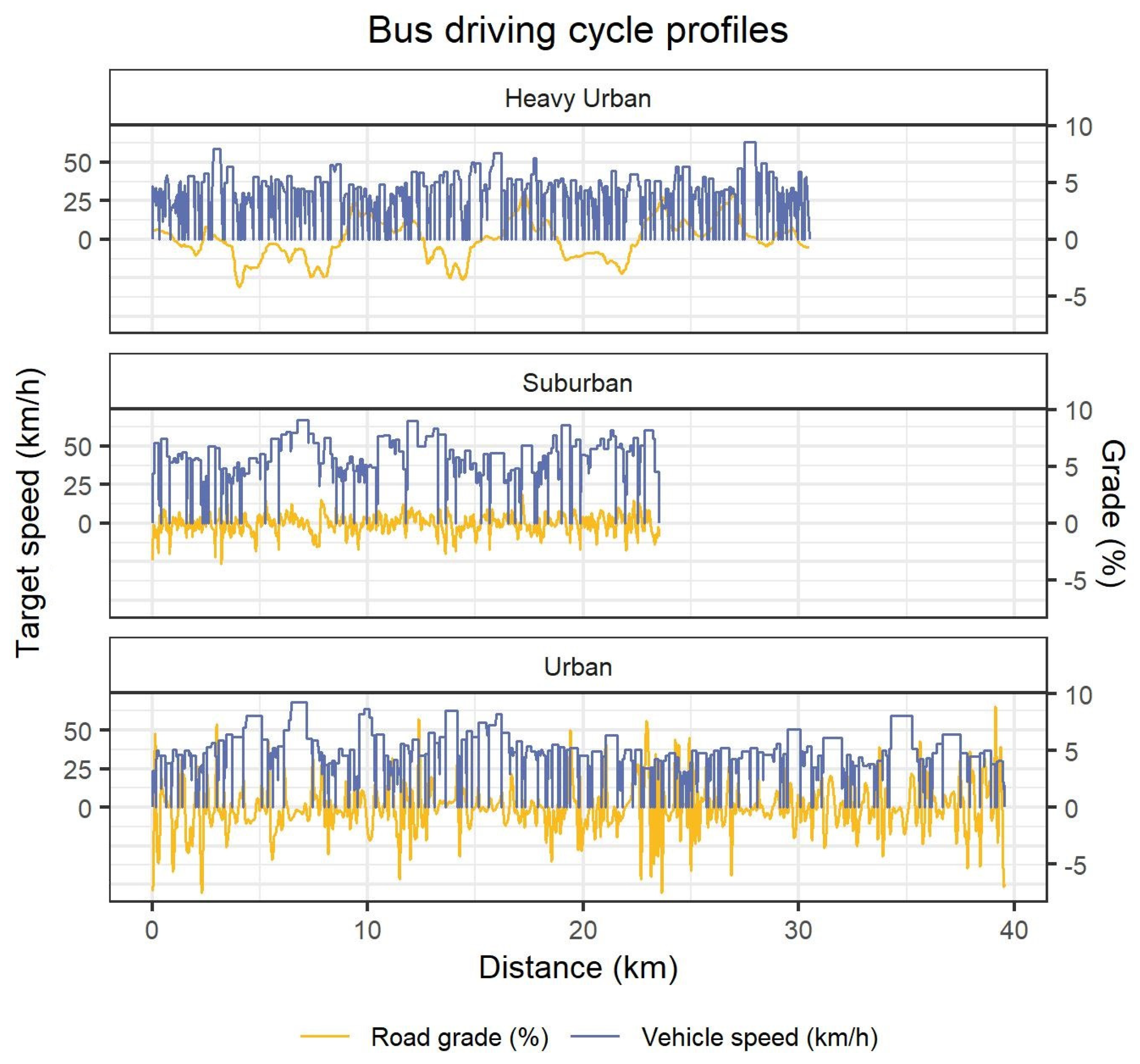 Energies 17 00286 g003