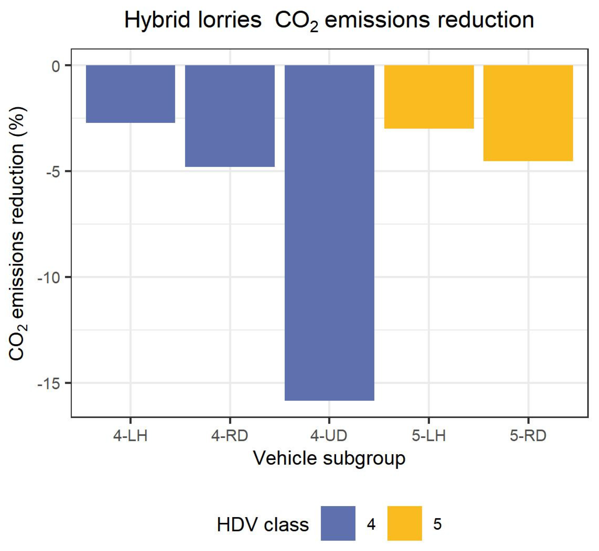 Energies 17 00286 g008