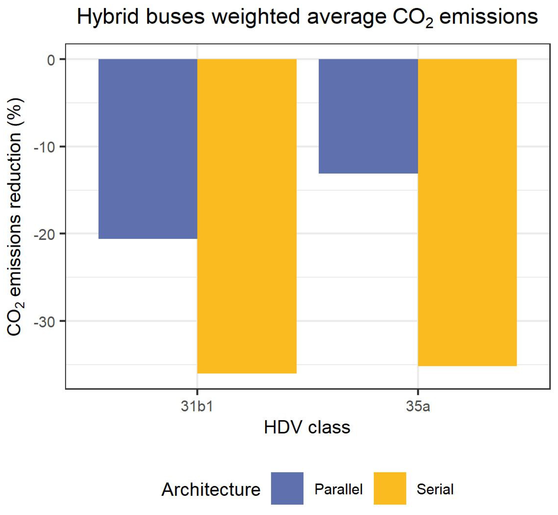 Energies 17 00286 g010