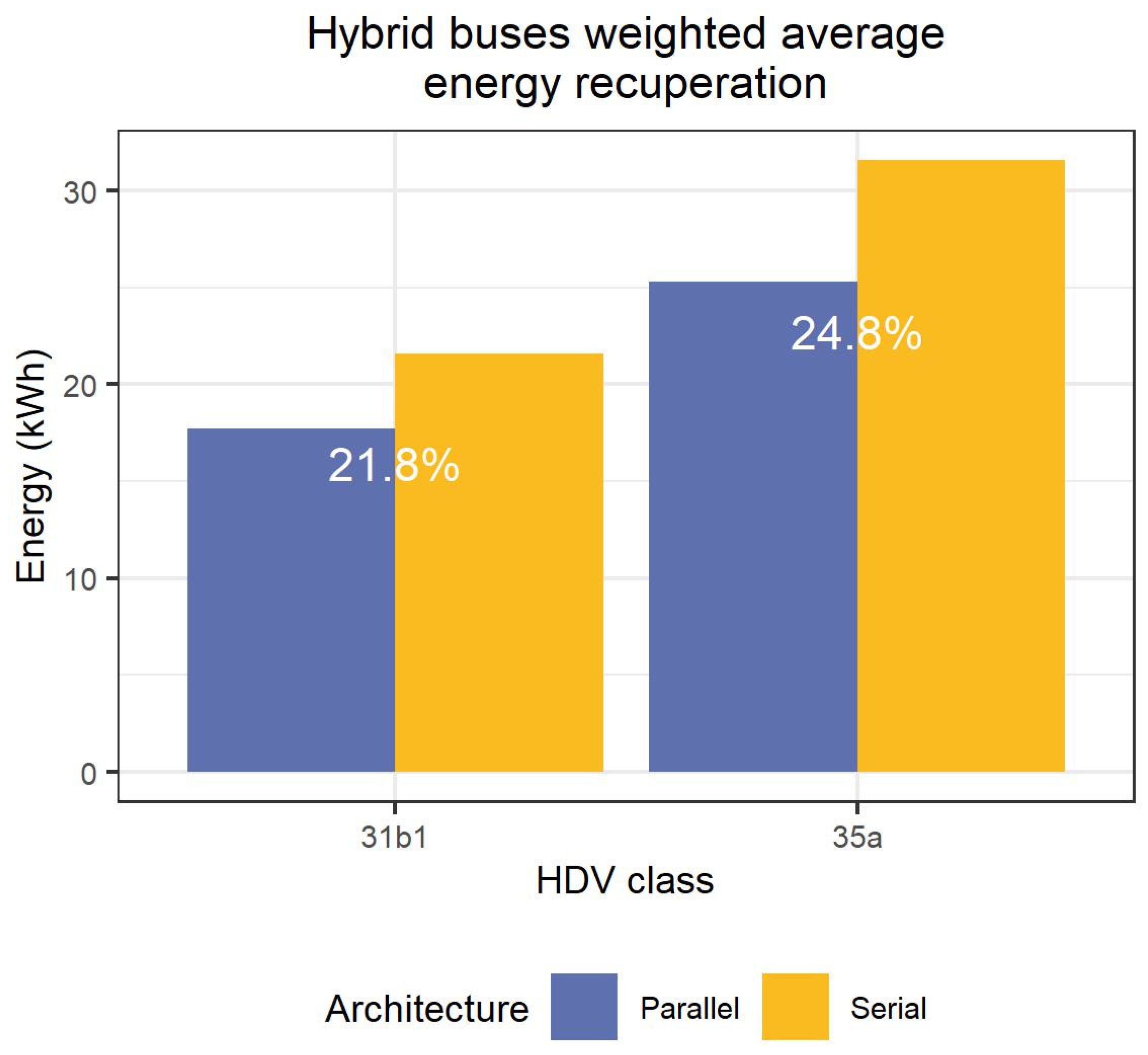 Energies 17 00286 g011