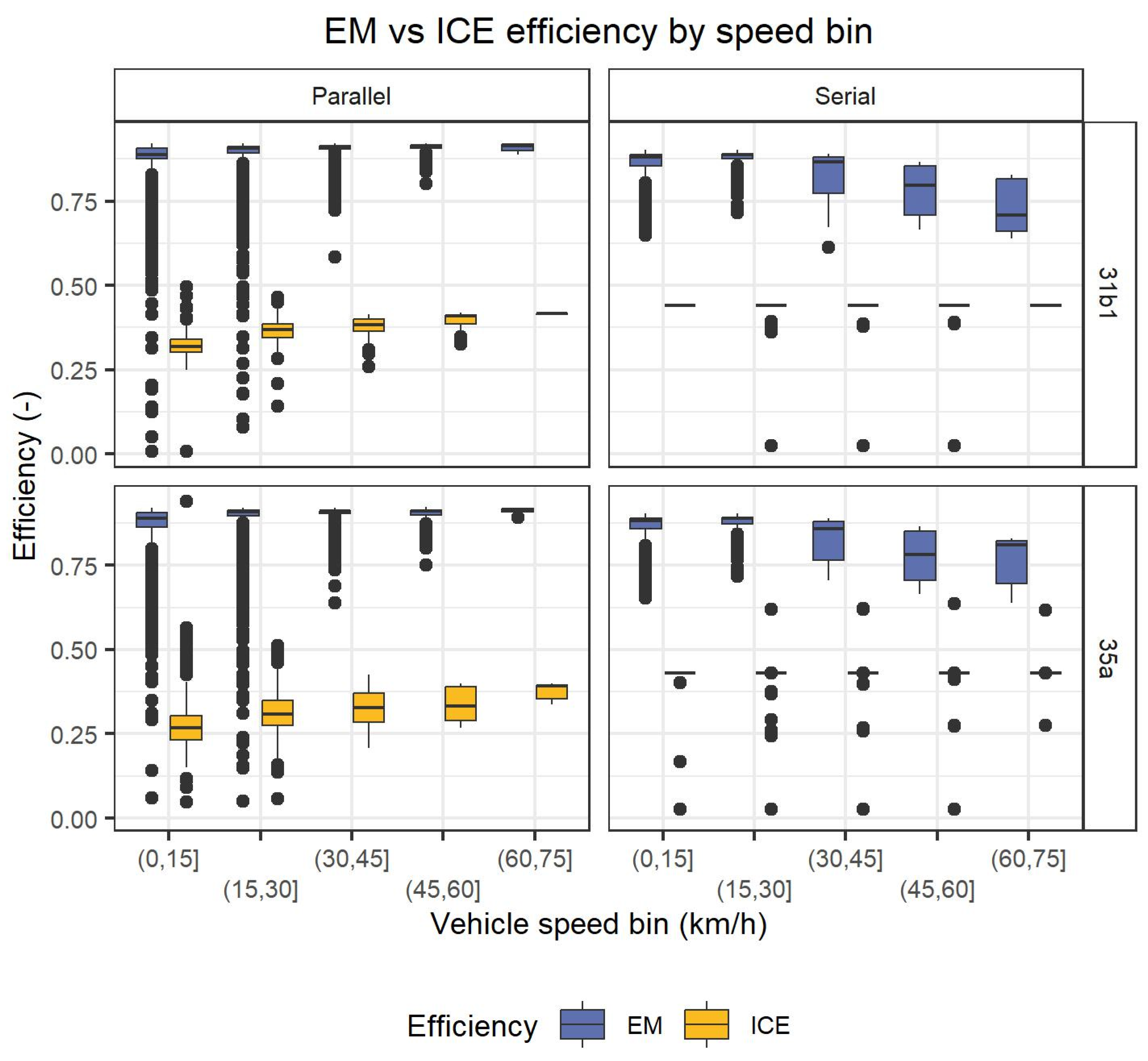 Energies 17 00286 g012