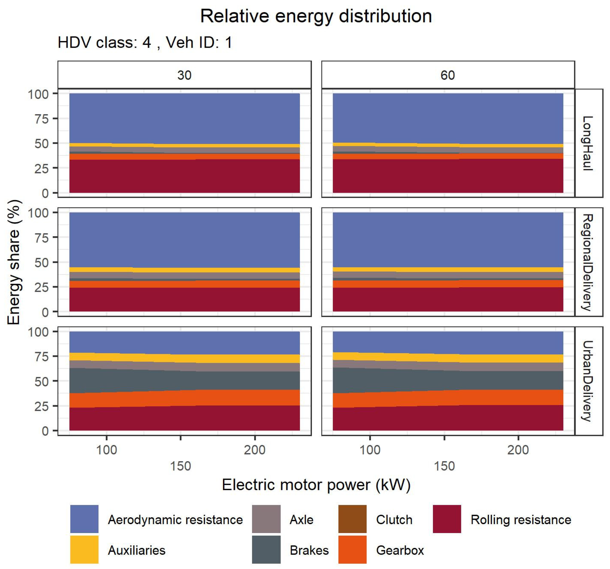 Energies 17 00286 g015