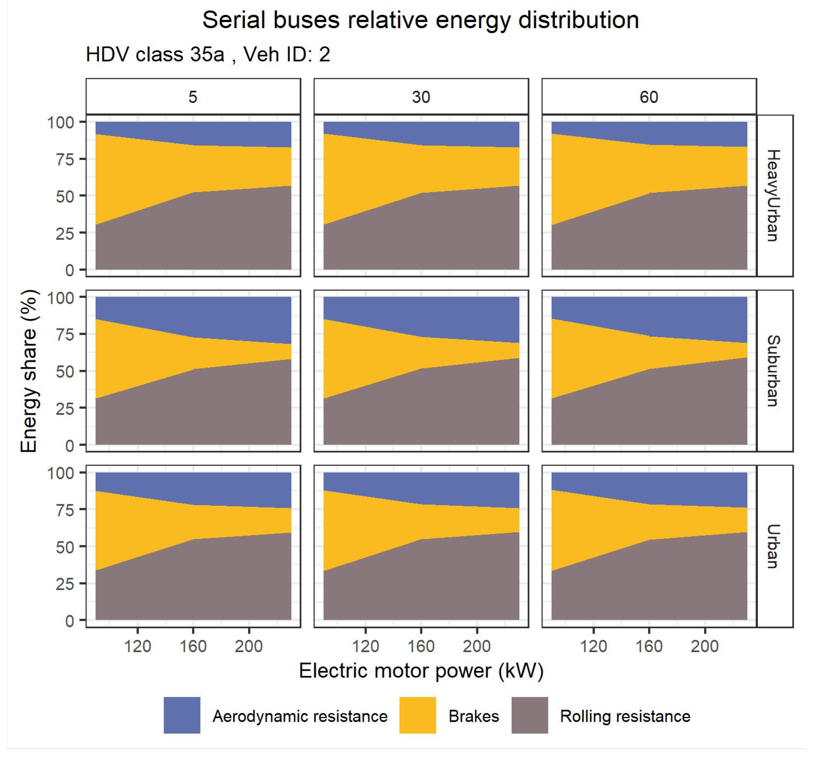 Energies 17 00286 g016