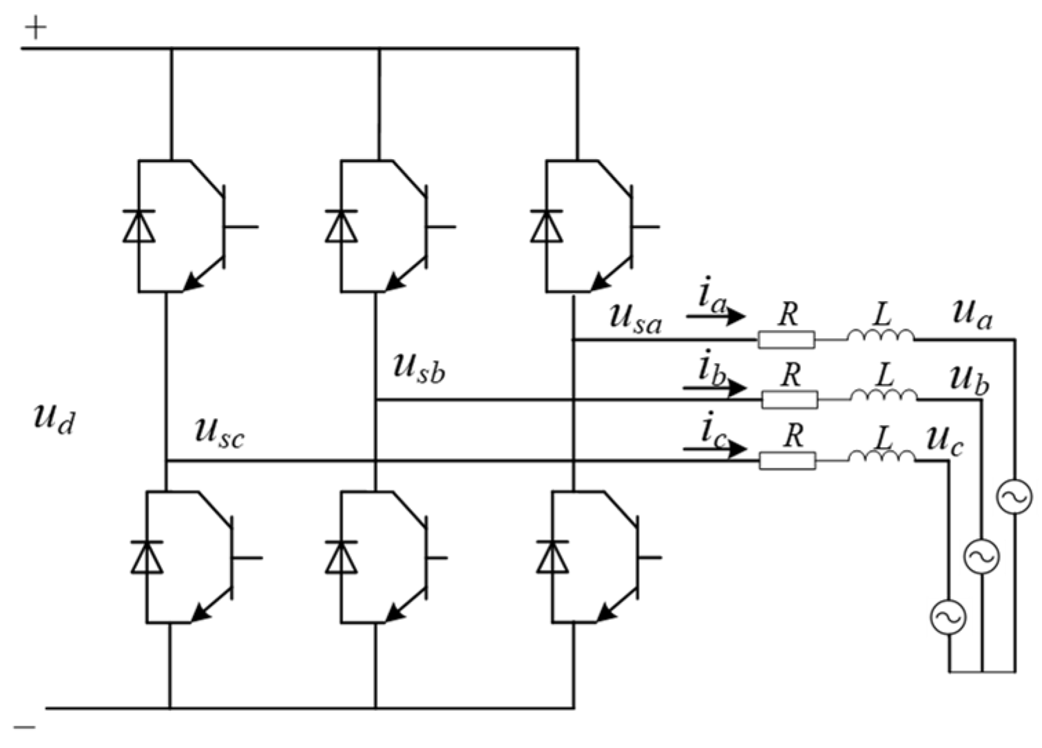 Energies 17 00287 g002