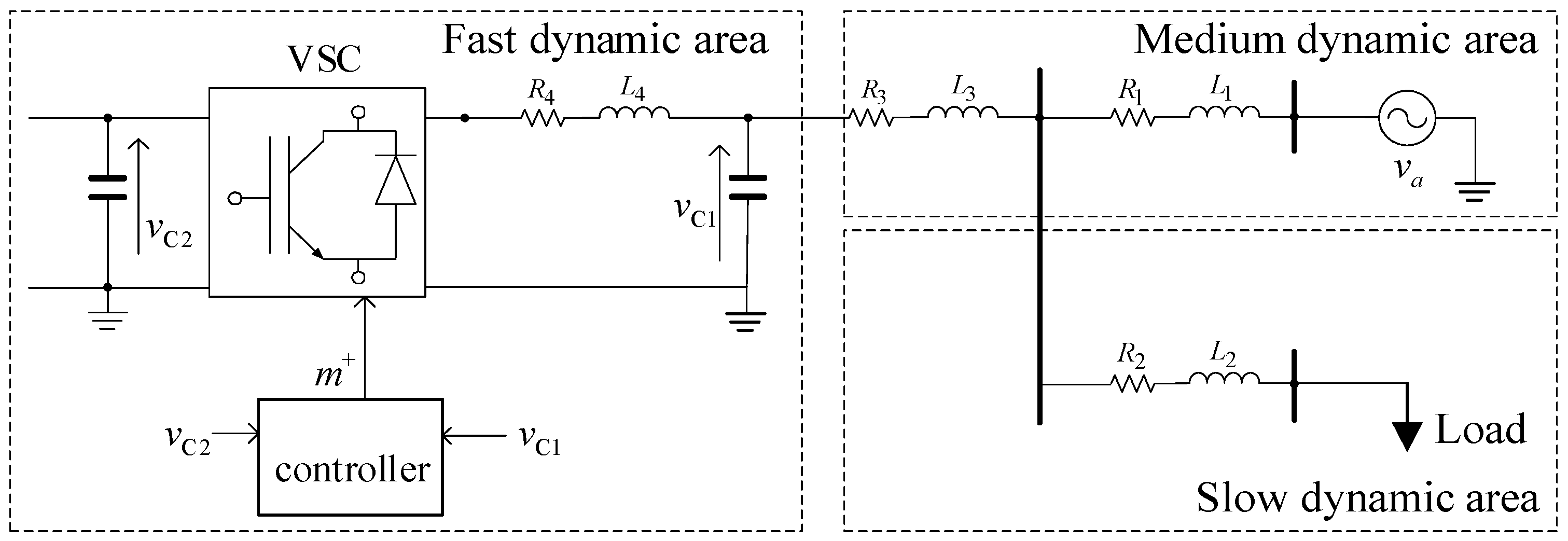 Energies 17 00287 g006