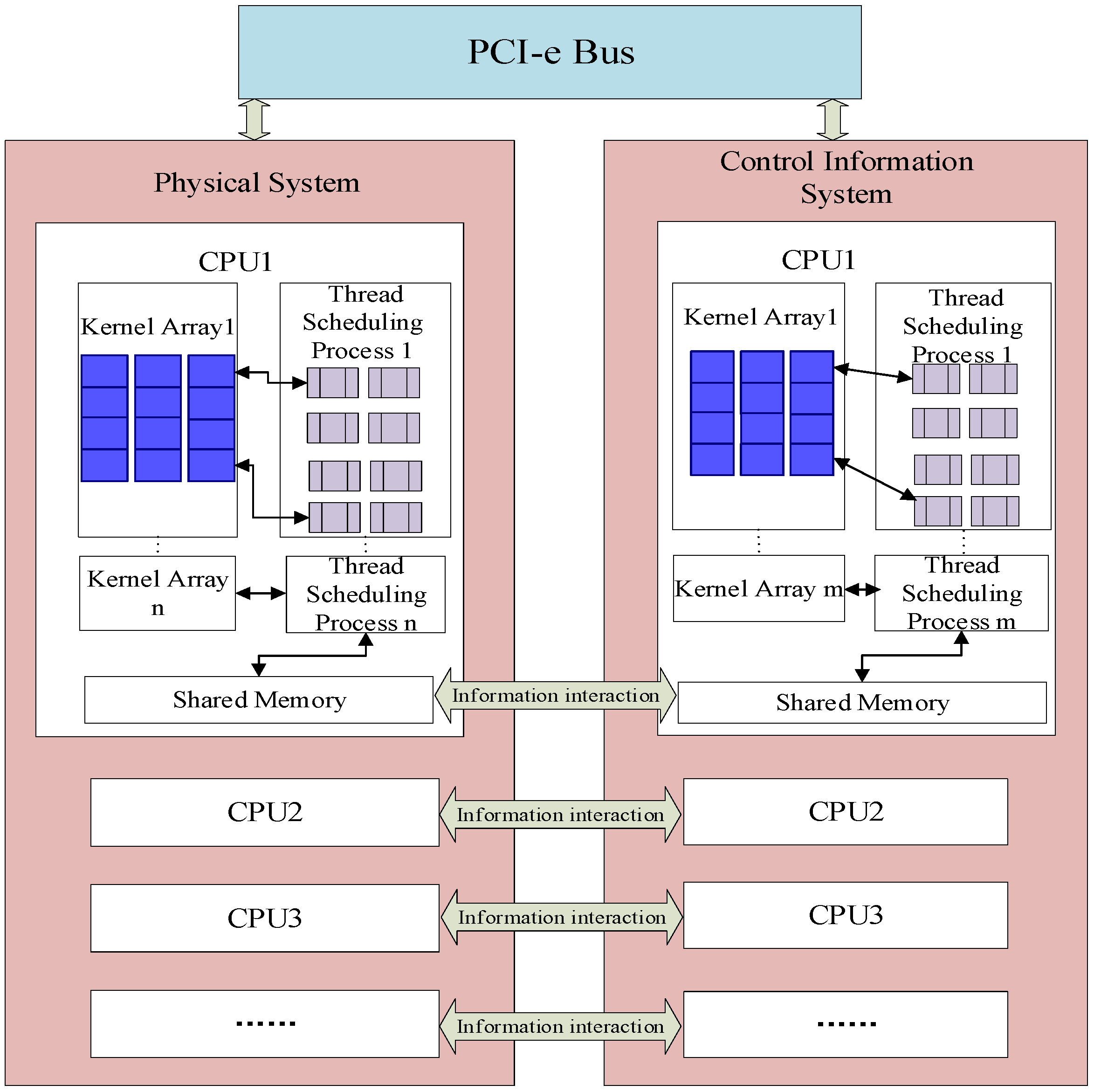 Energies 17 00287 g009