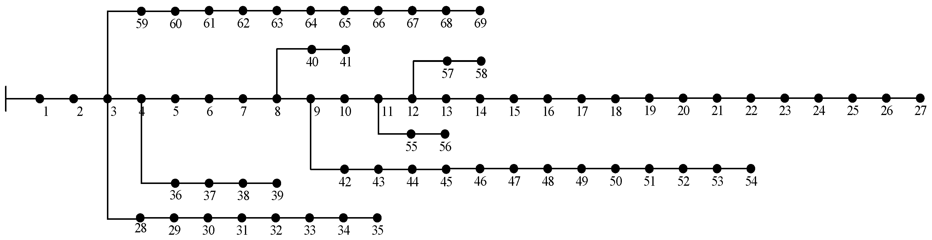 Energies 17 00287 g012
