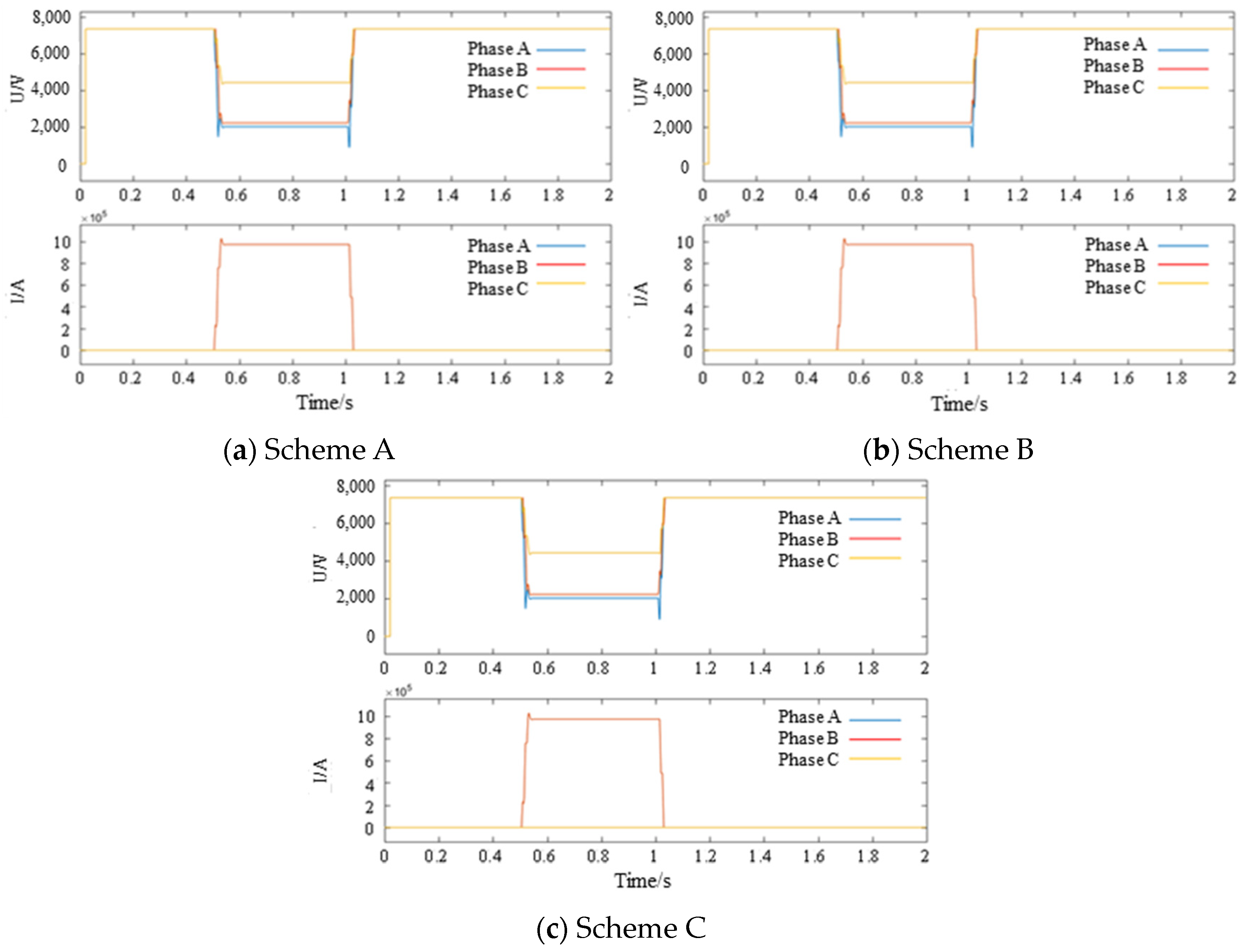 Energies 17 00287 g015