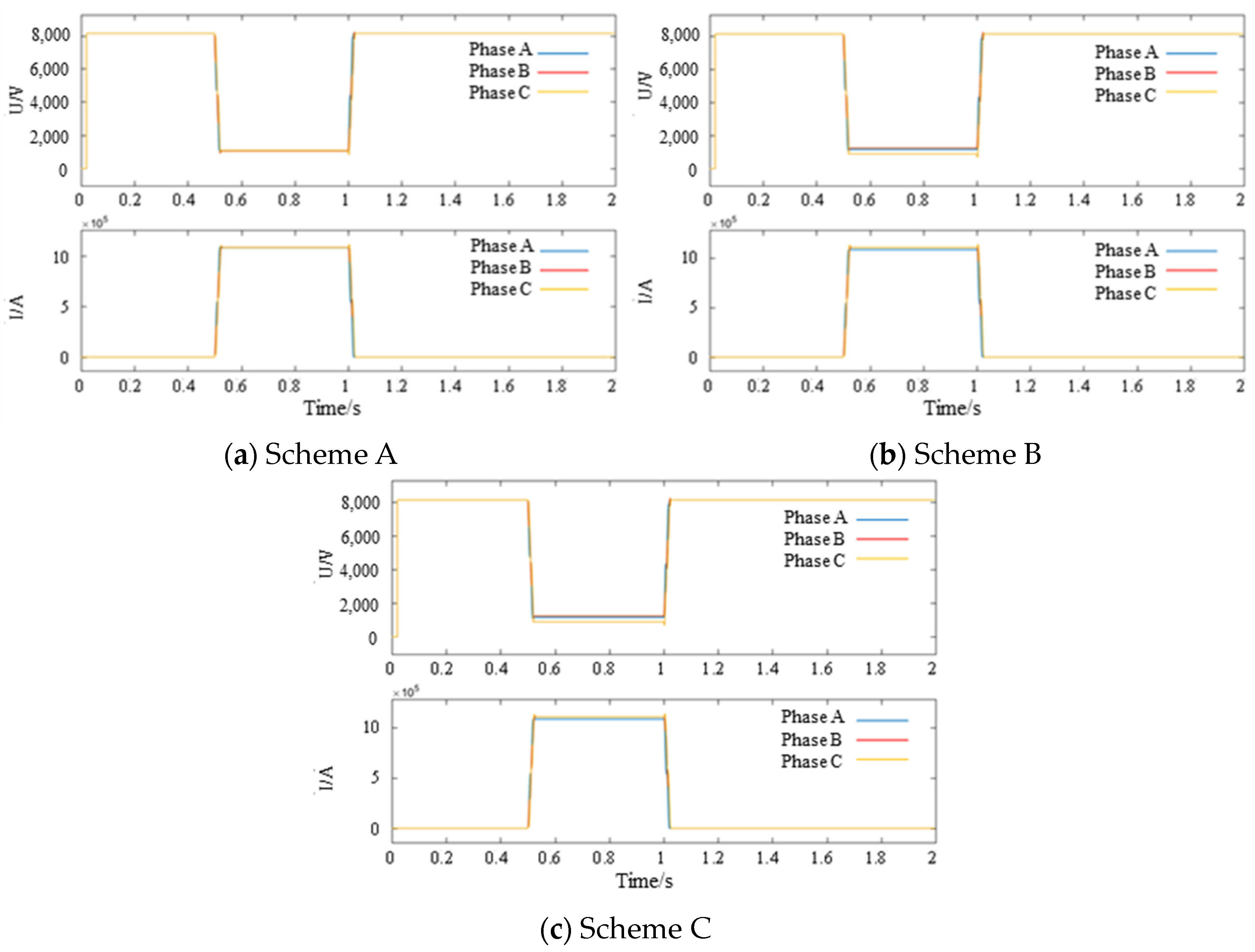 Energies 17 00287 g017