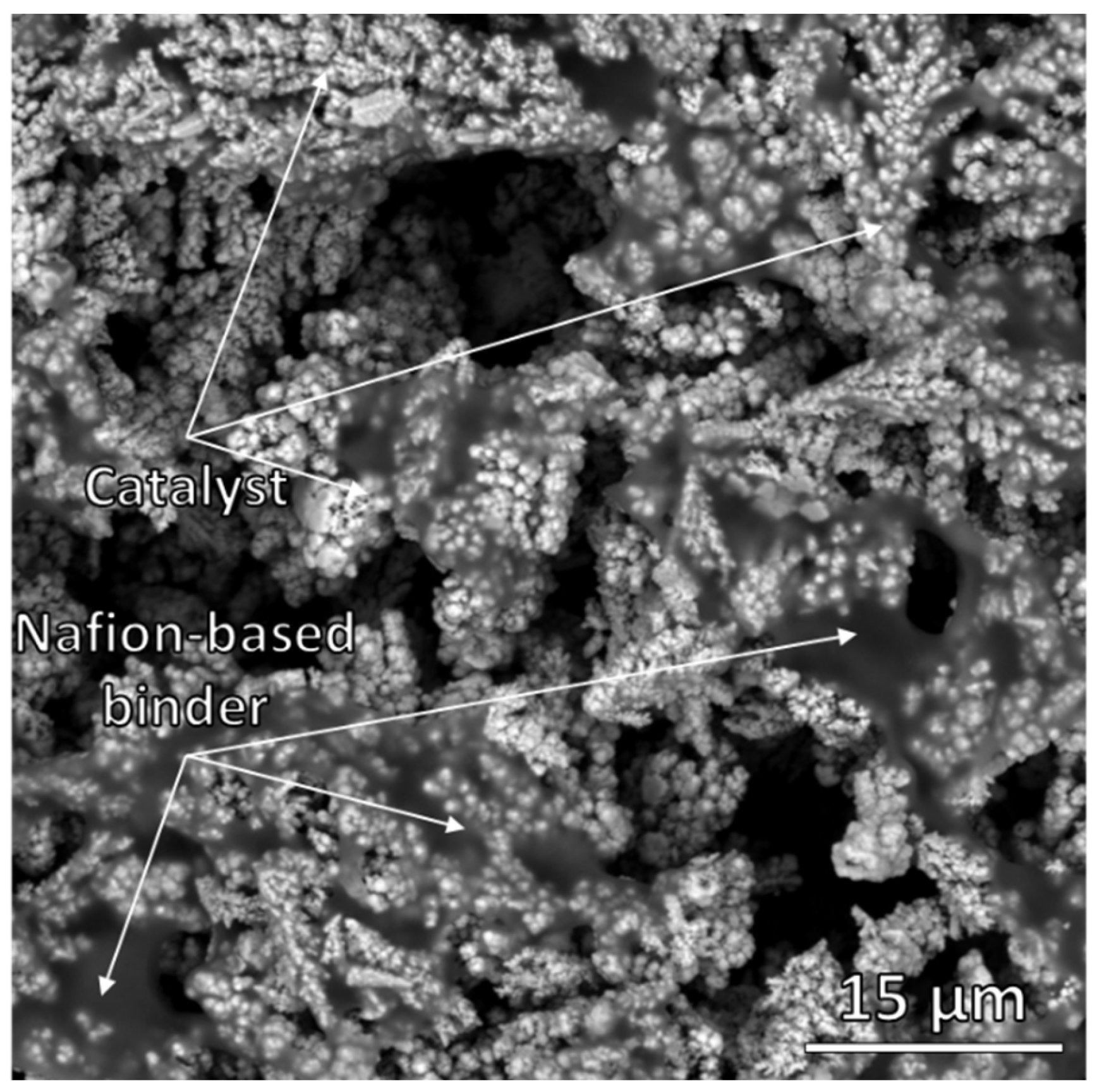 Energies 17 00288 g001