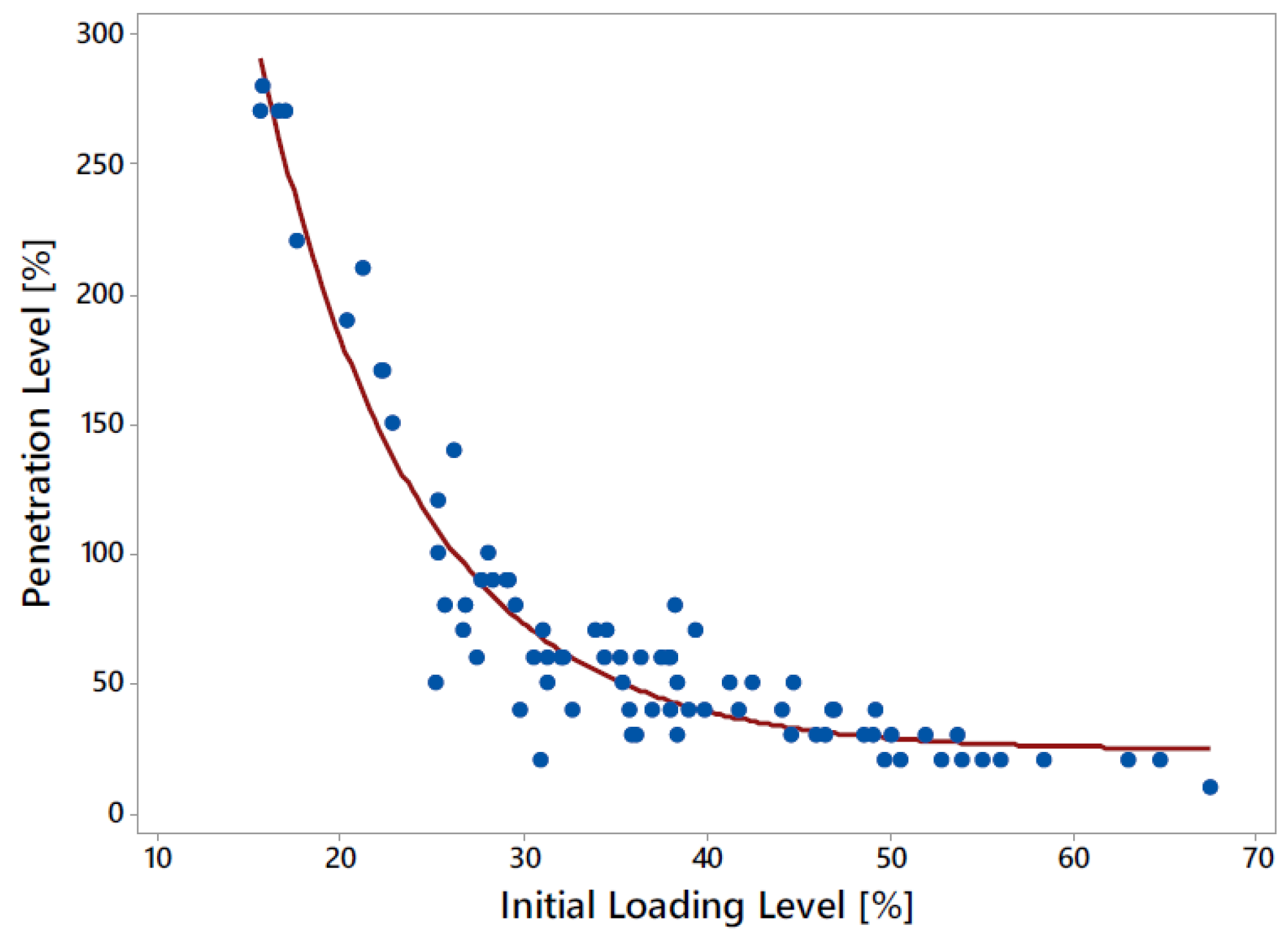 Energies 17 00289 g011