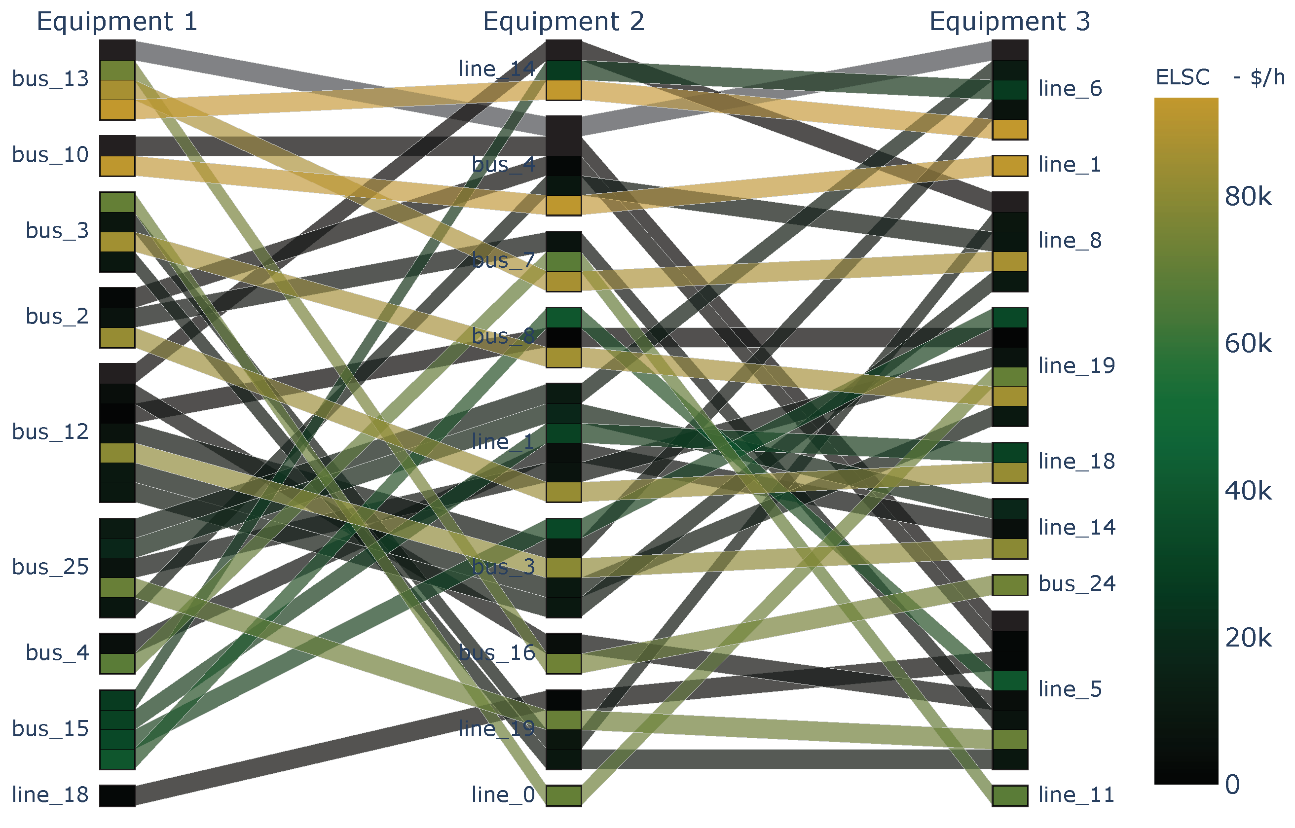 Energies 17 00292 g007