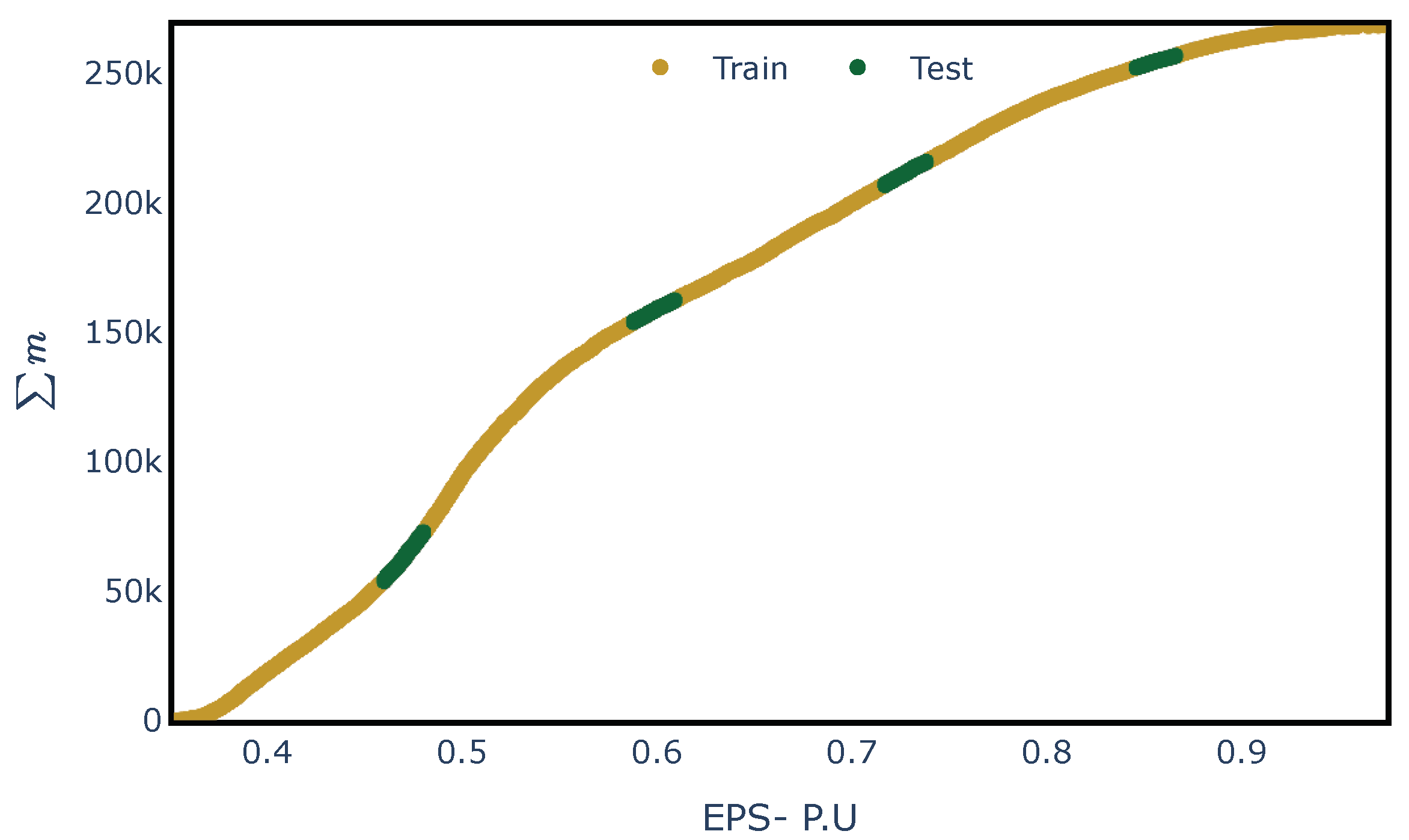 Energies 17 00292 g008