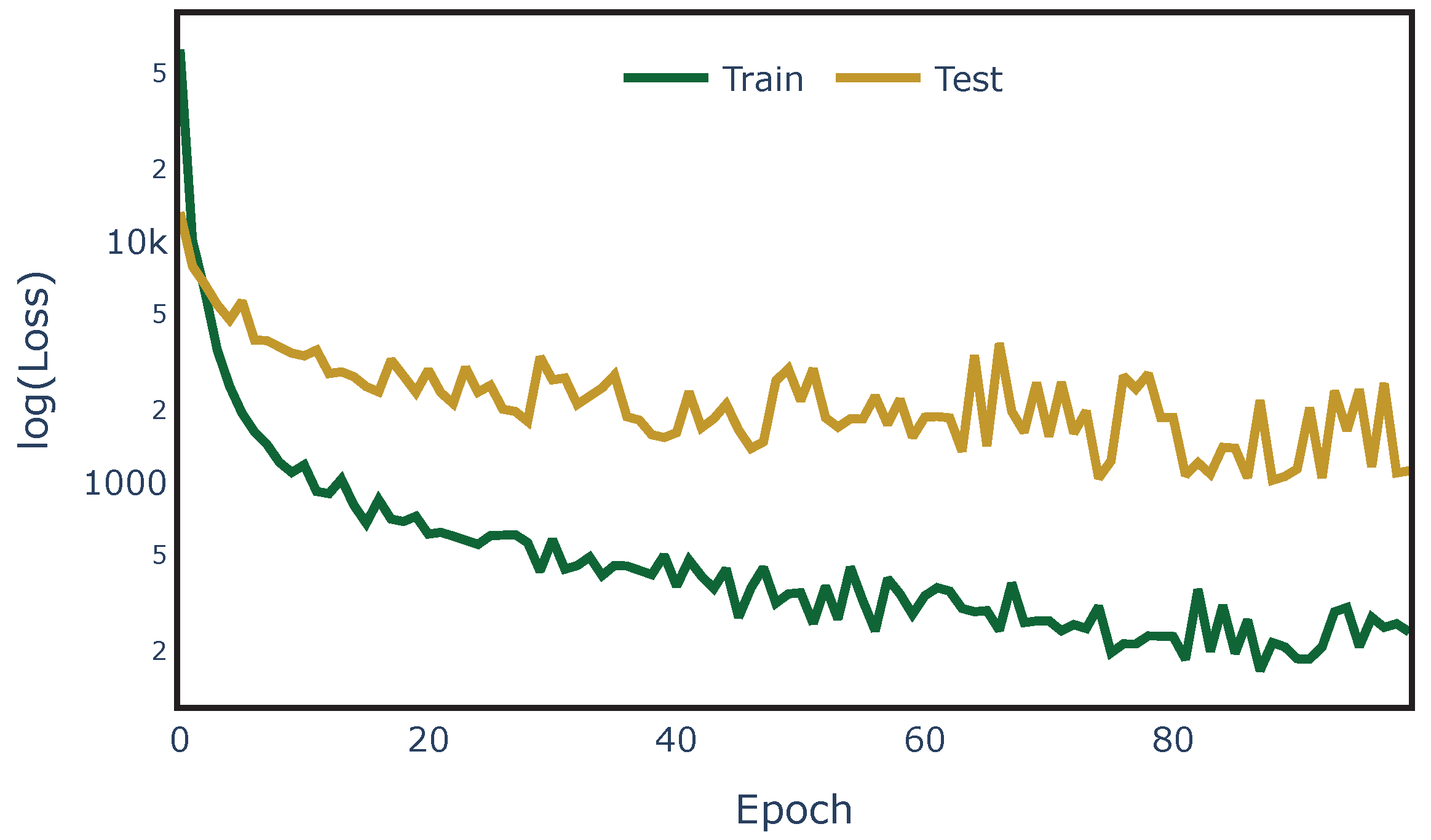 Energies 17 00292 g009
