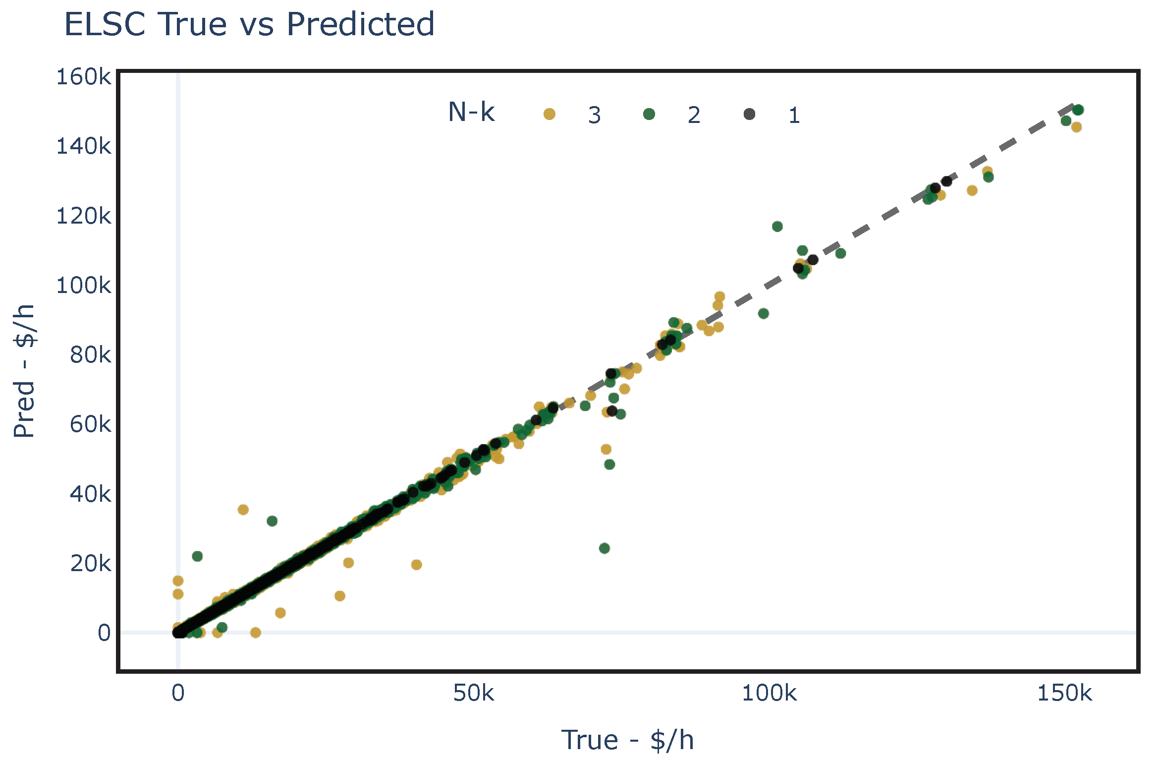 Energies 17 00292 g011