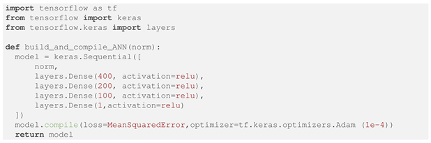 Energies 17 00292 i003