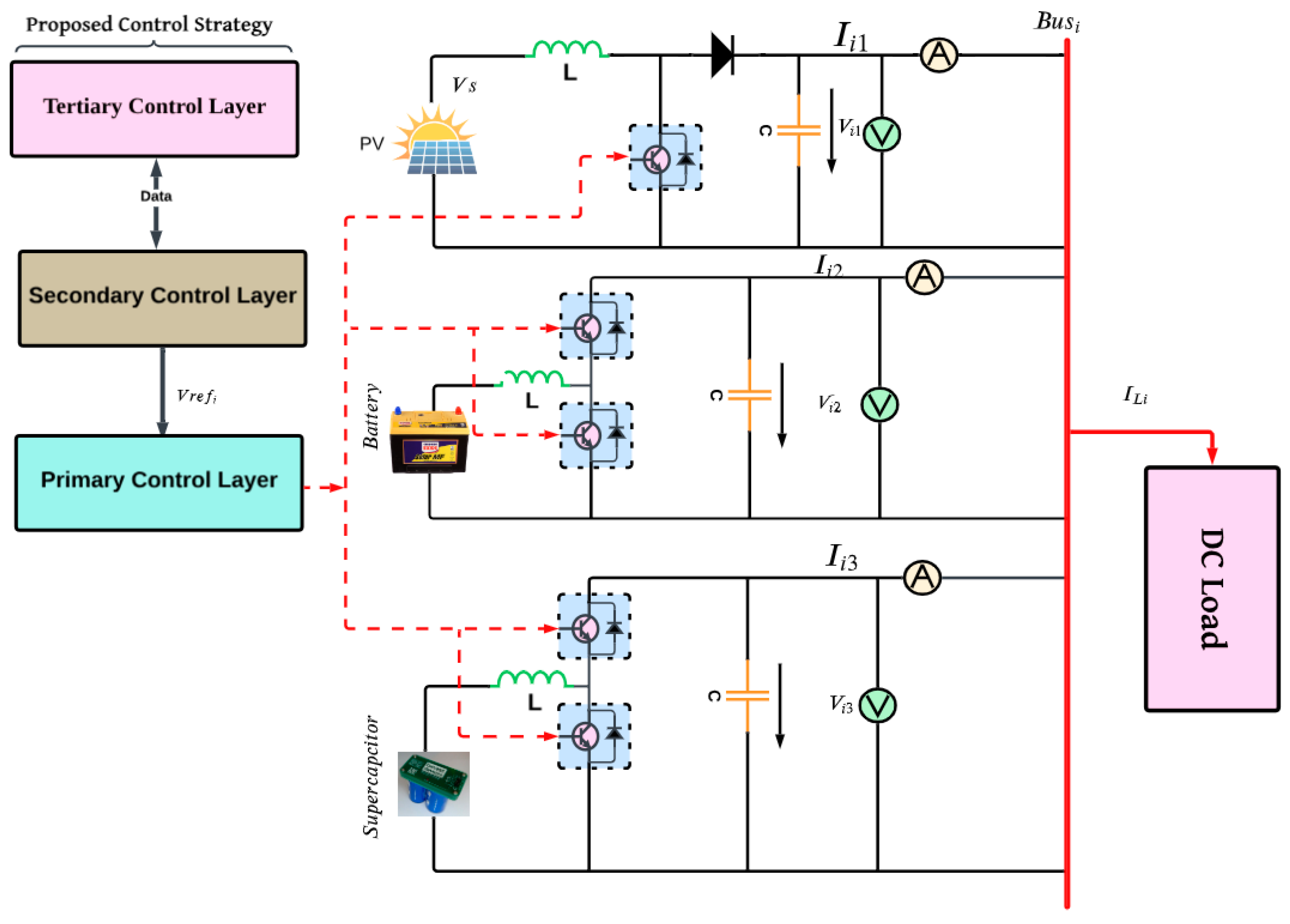 Energies 17 00293 g006