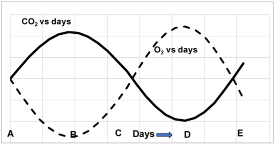 Energies 17 00299 g0a1