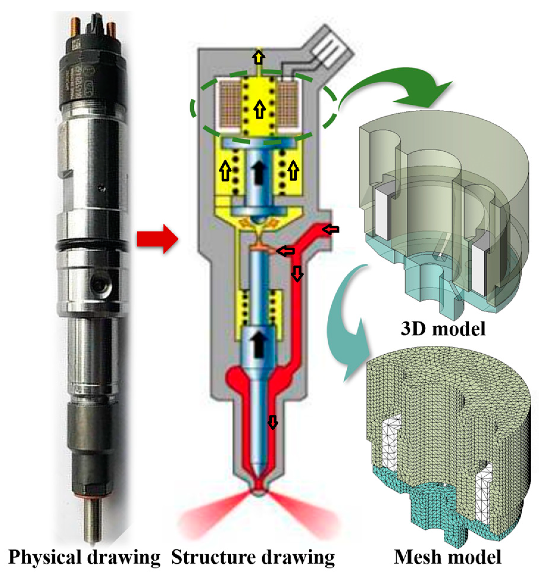 Energies 17 00300 g001