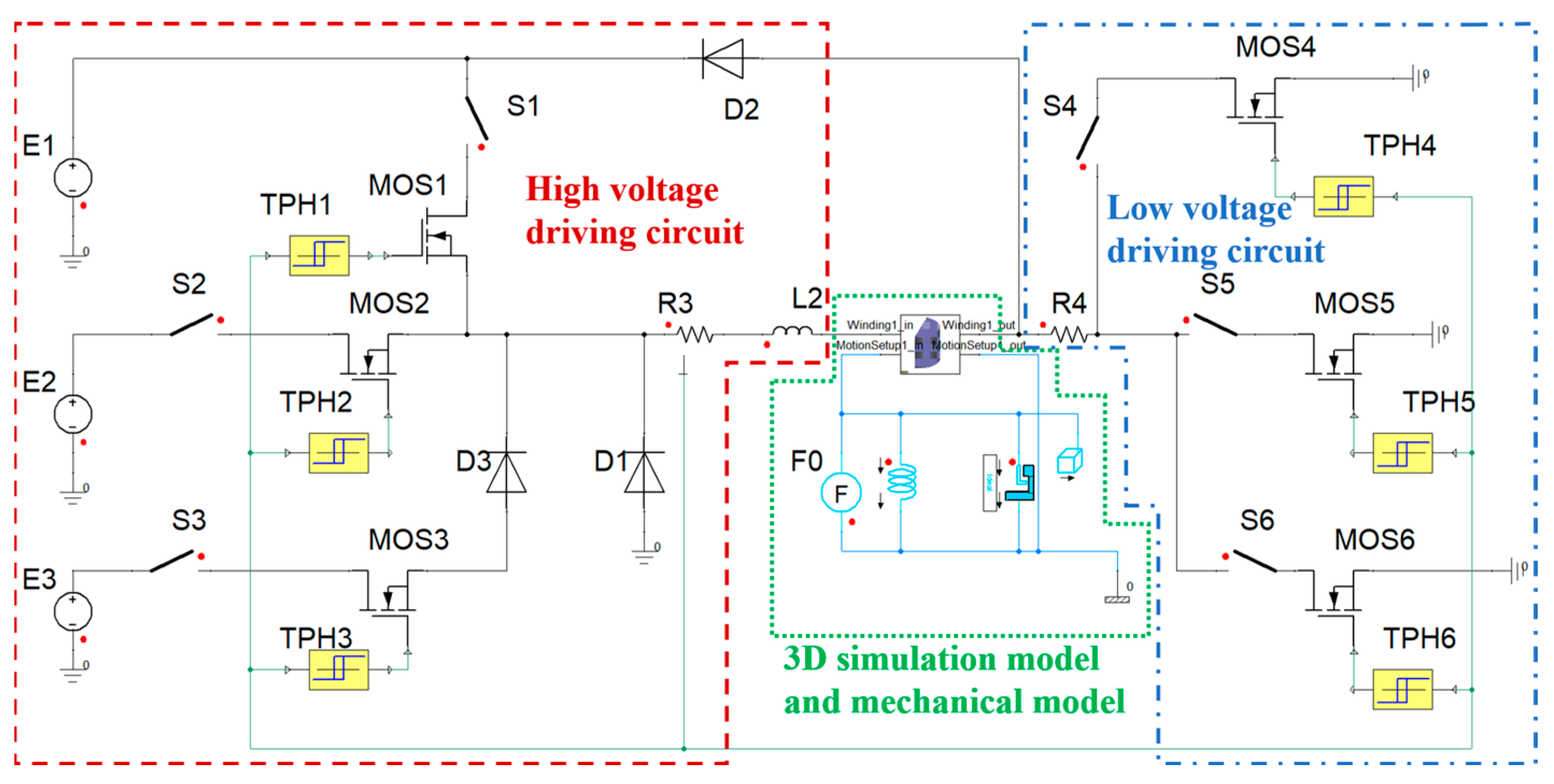 Energies 17 00300 g002