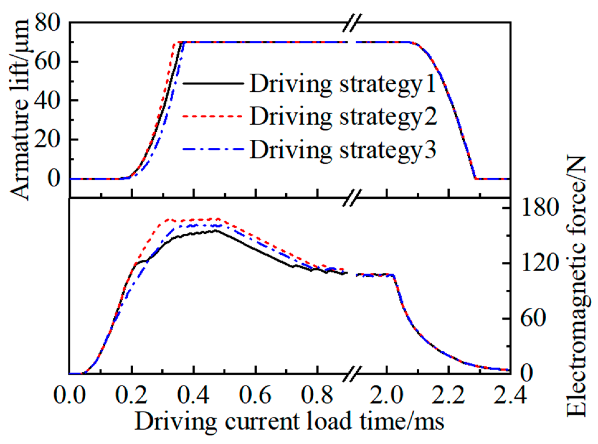 Energies 17 00300 g005