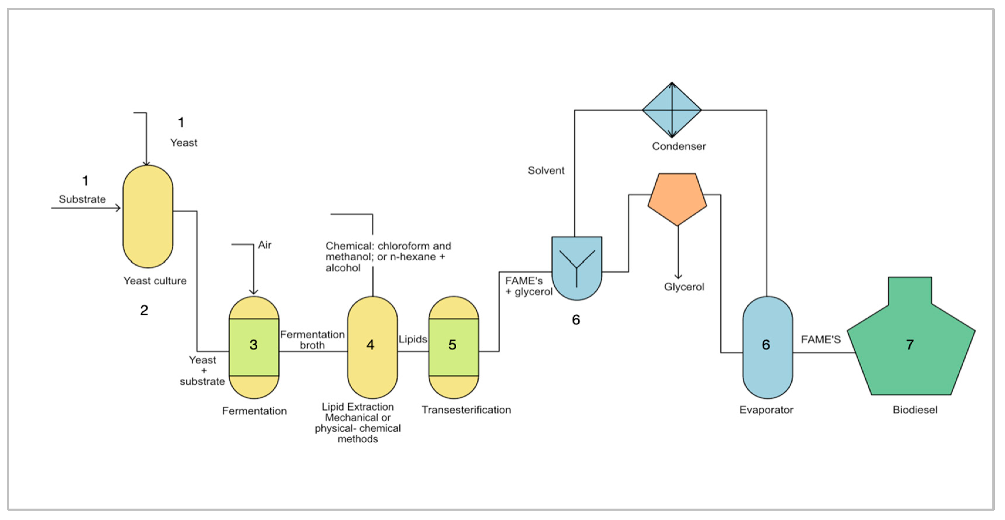 Energies 17 00302 g003
