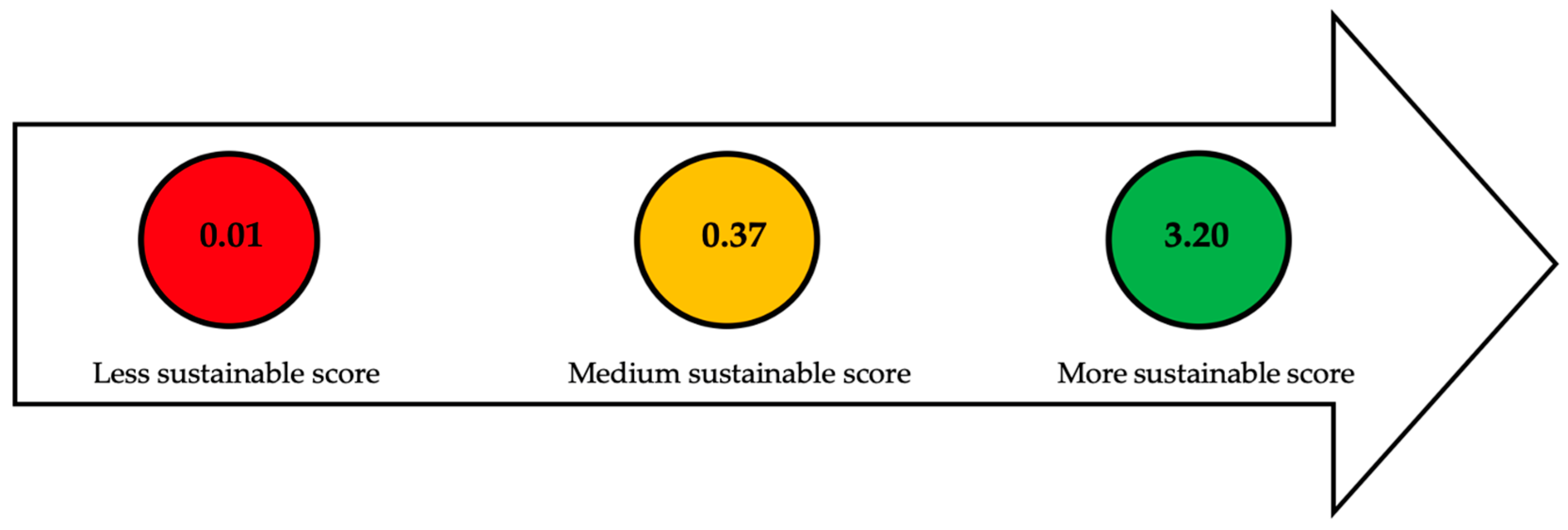 Energies 17 00302 g004