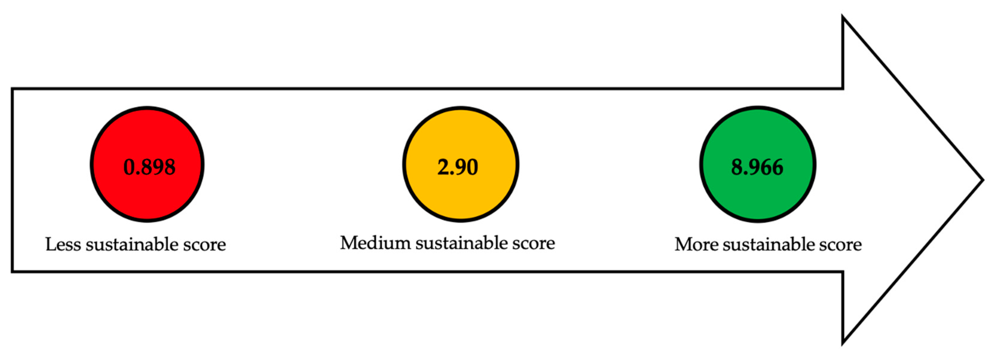 Energies 17 00302 g009