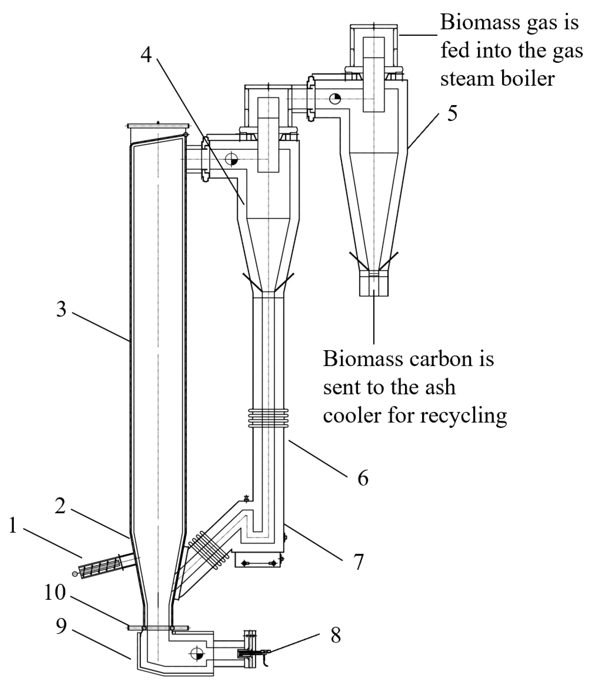 Energies 17 00303 g001