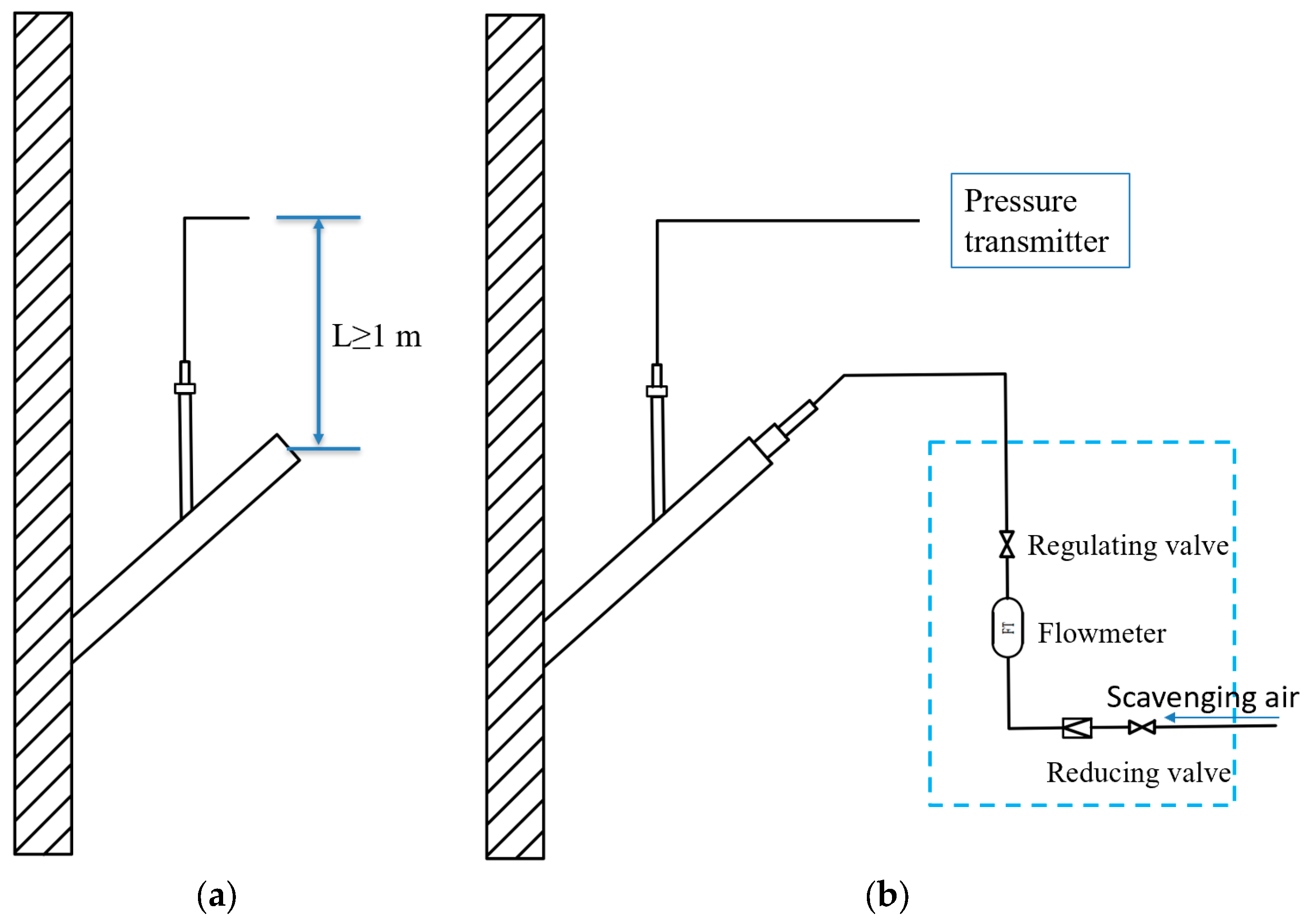 Energies 17 00303 g003