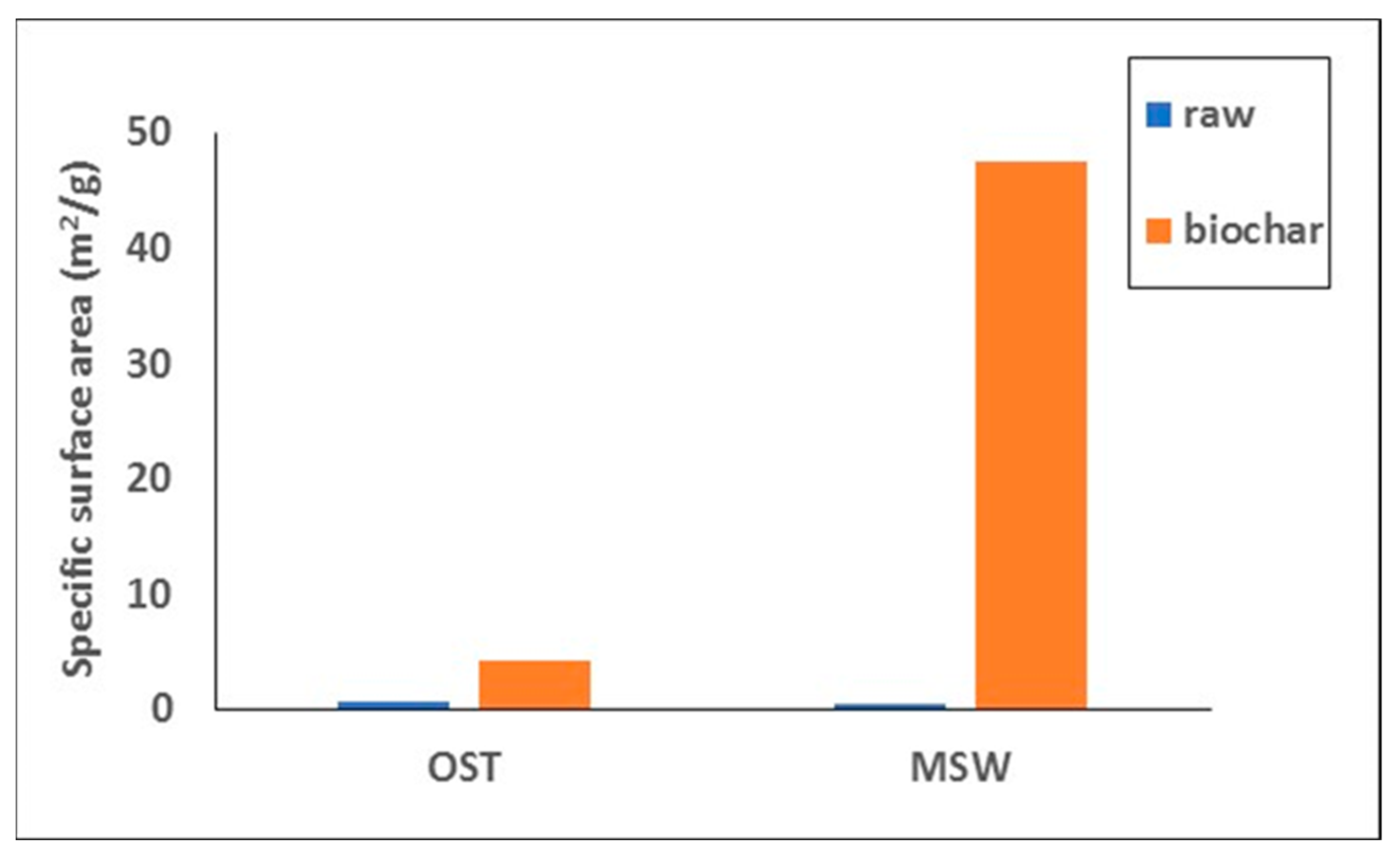 Energies 17 00304 g001