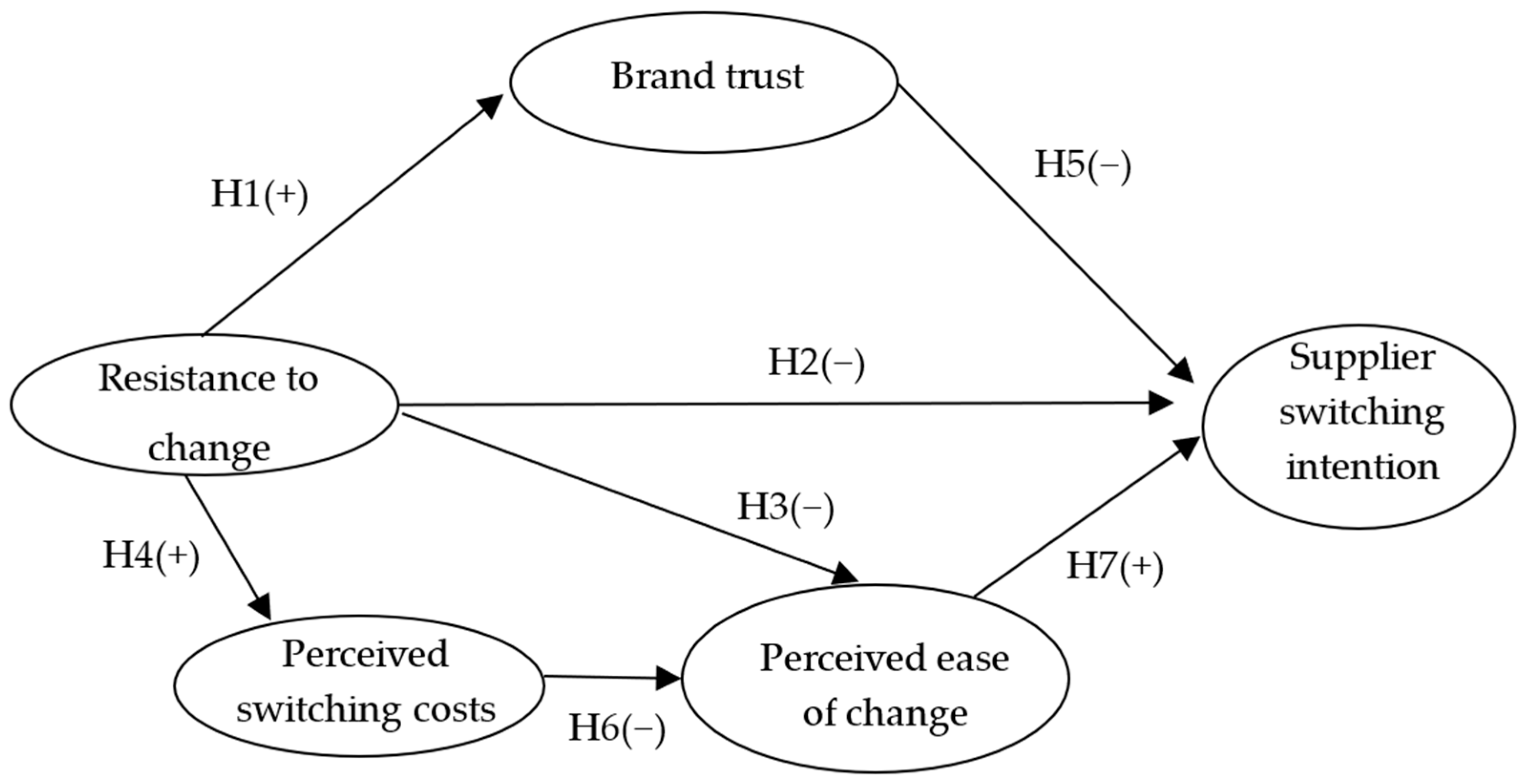 Energies 17 00306 g001