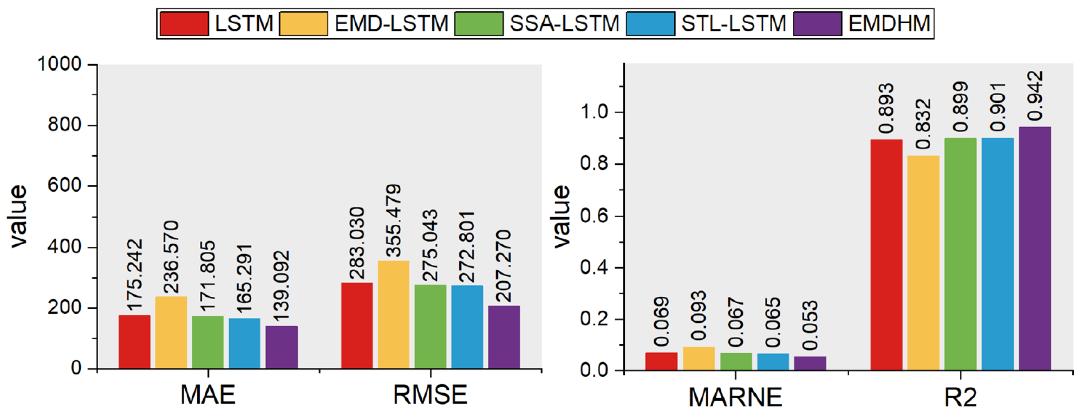Energies 17 00307 g004