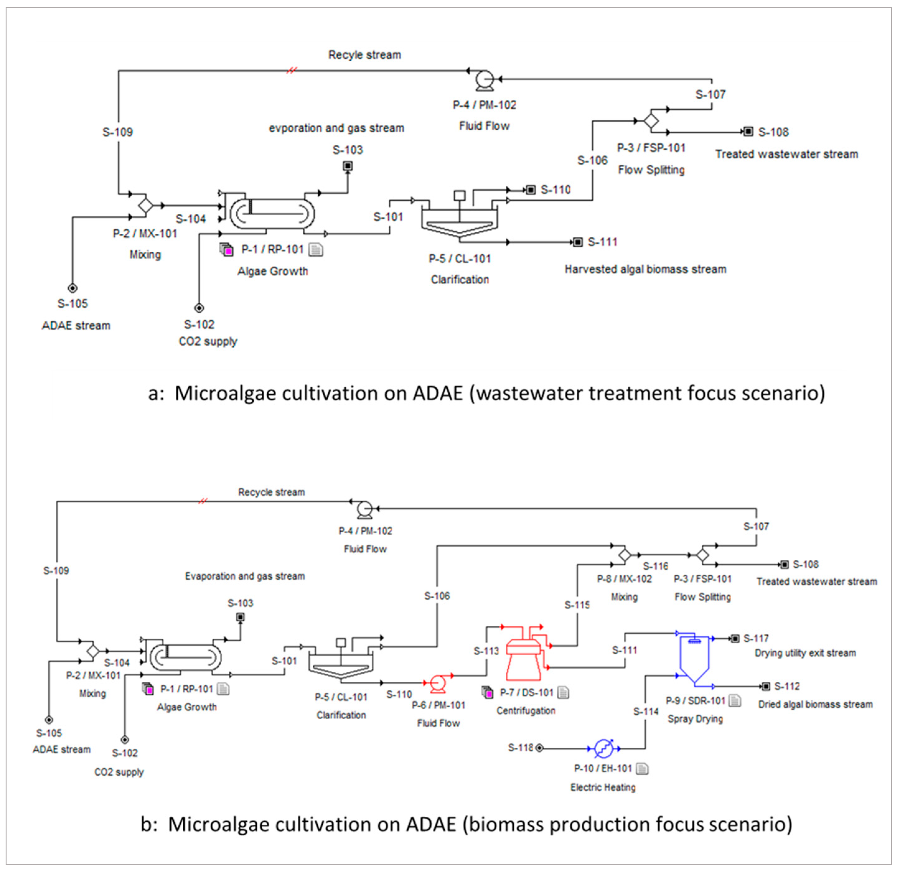 Energies 17 00308 g001