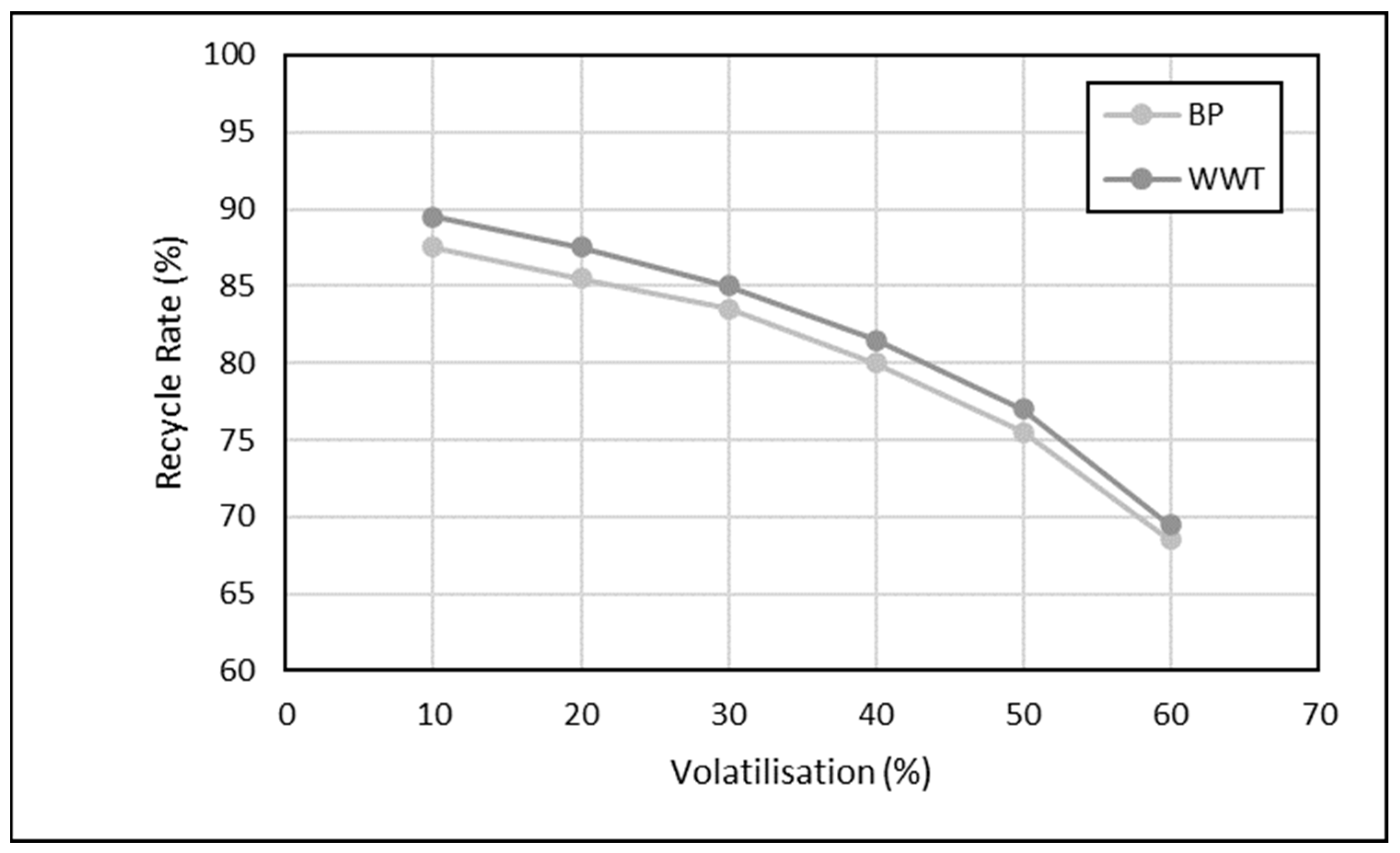 Energies 17 00308 g008