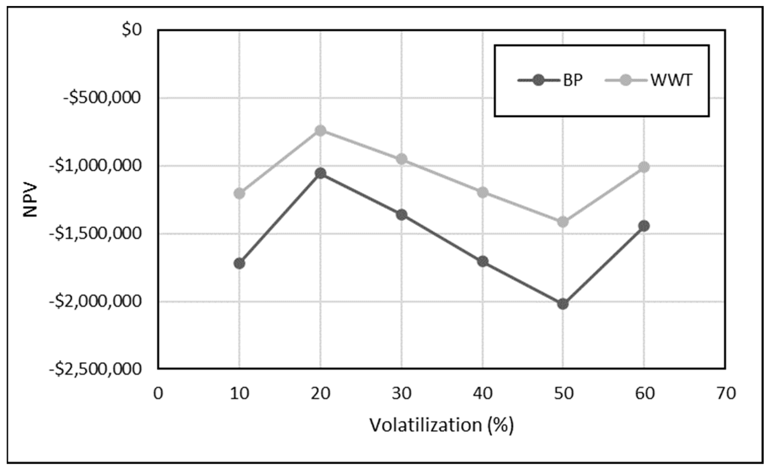 Energies 17 00308 g009