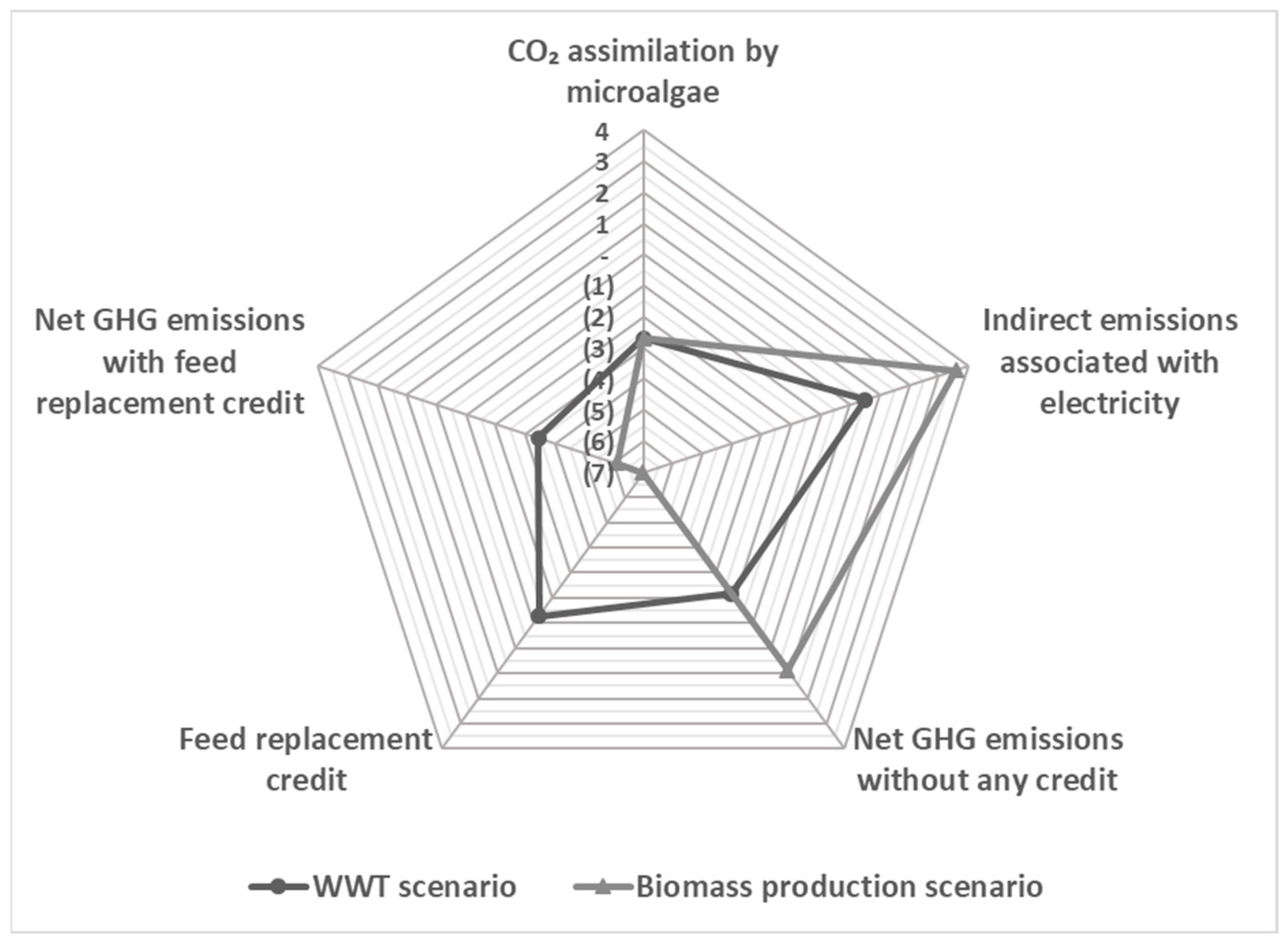 Energies 17 00308 g011