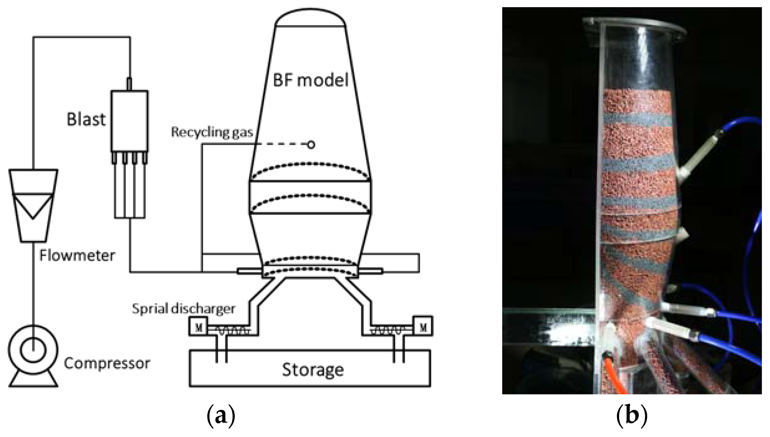 Energies 17 00309 g001